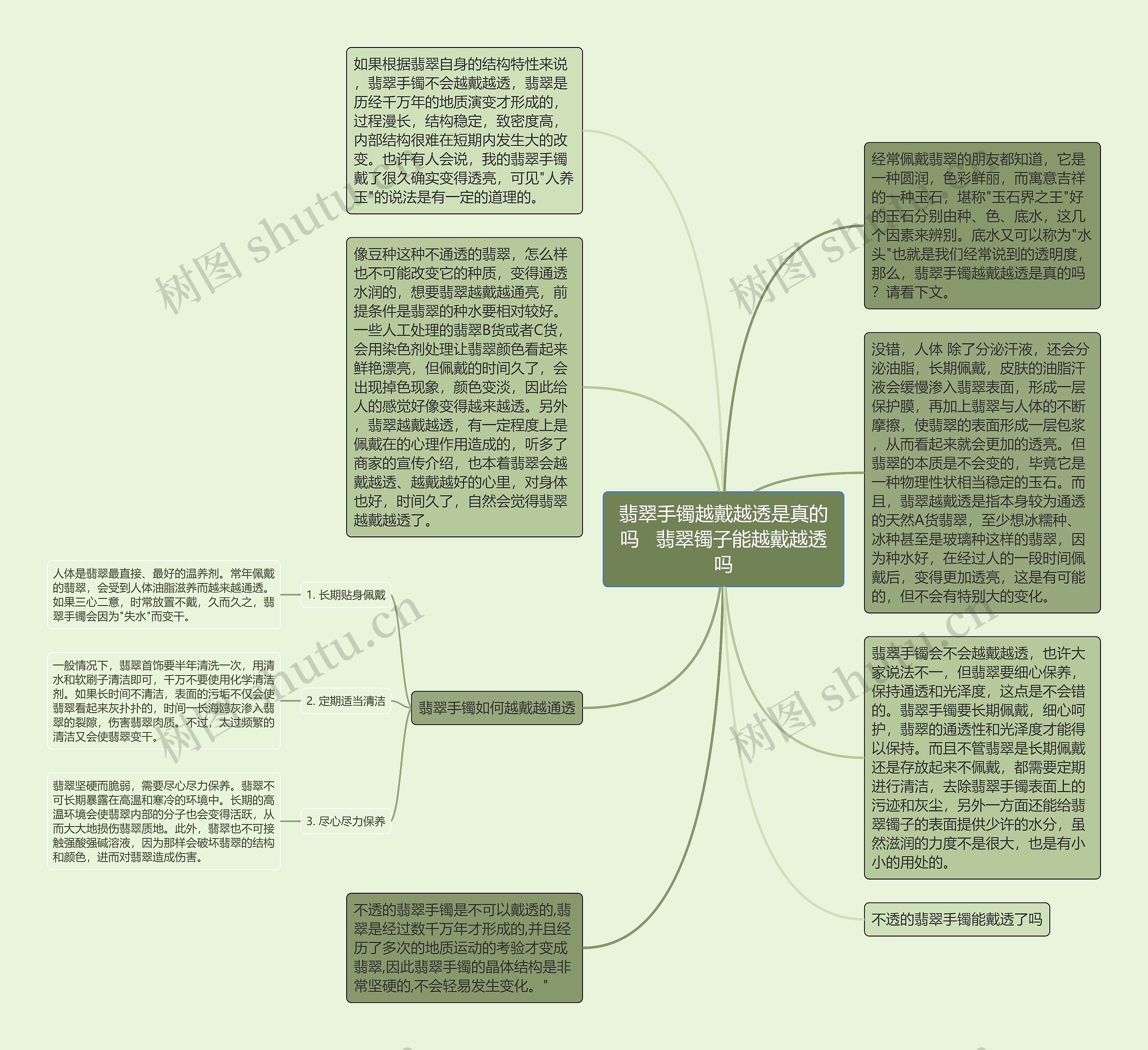 翡翠手镯越戴越透是真的吗   翡翠镯子能越戴越透吗