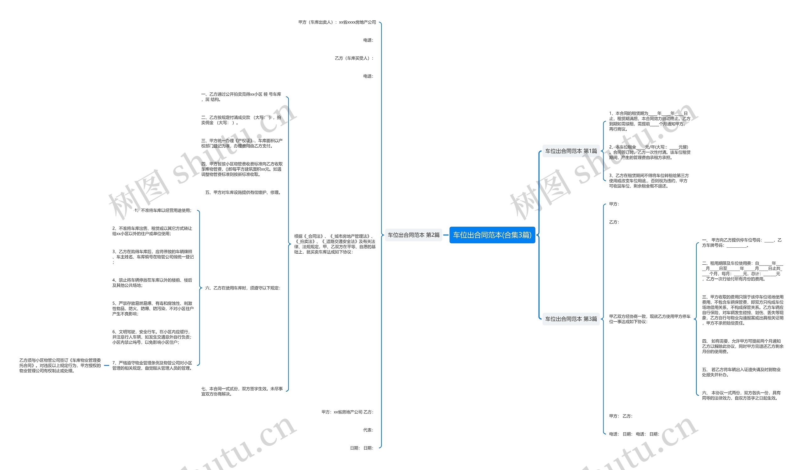 车位出合同范本(合集3篇)思维导图