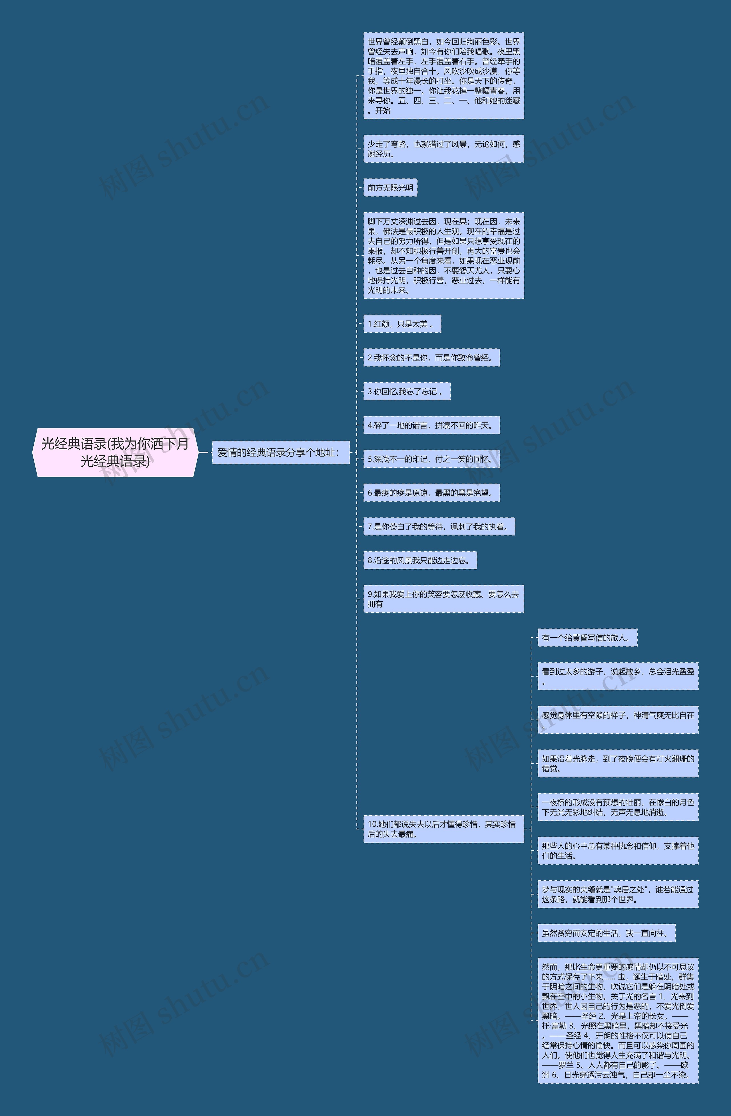 光经典语录(我为你洒下月光经典语录) 光经典语录(我为你洒下月光经典语录)
