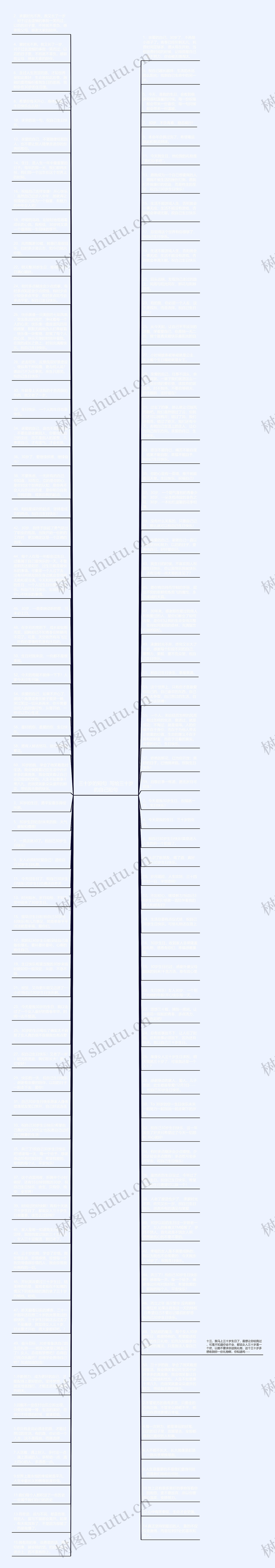 三十岁的短句  写给三十岁的自己短句思维导图
