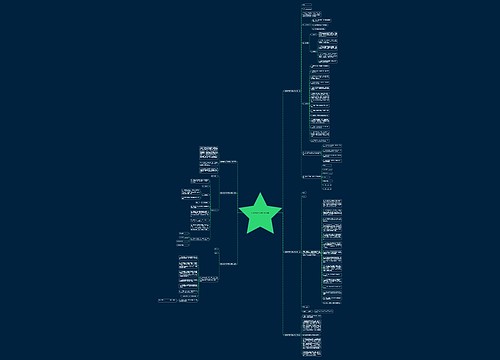 住房装修免责合同范本6篇 住房装修免责合同范本6篇
