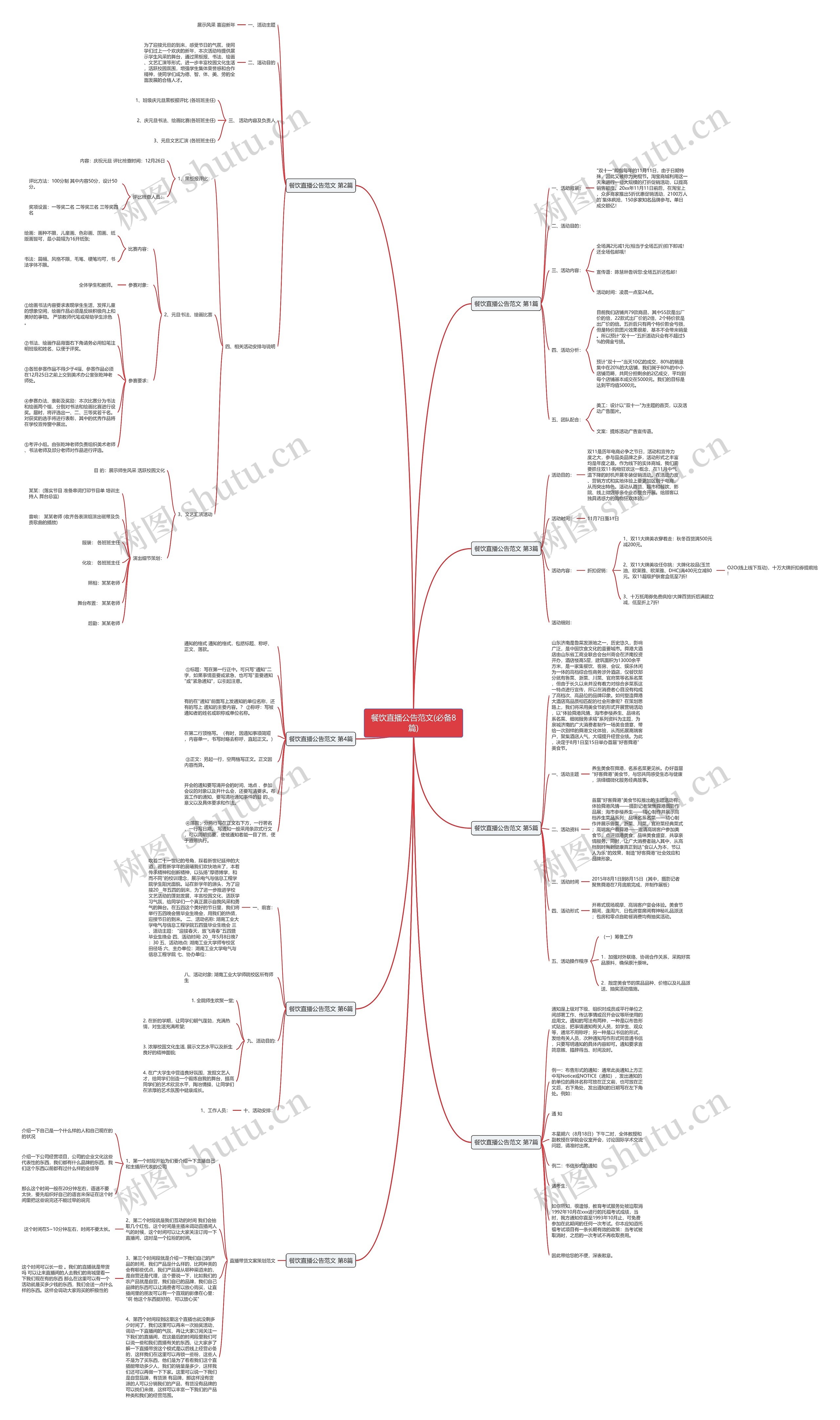 餐饮直播公告范文(必备8篇)思维导图