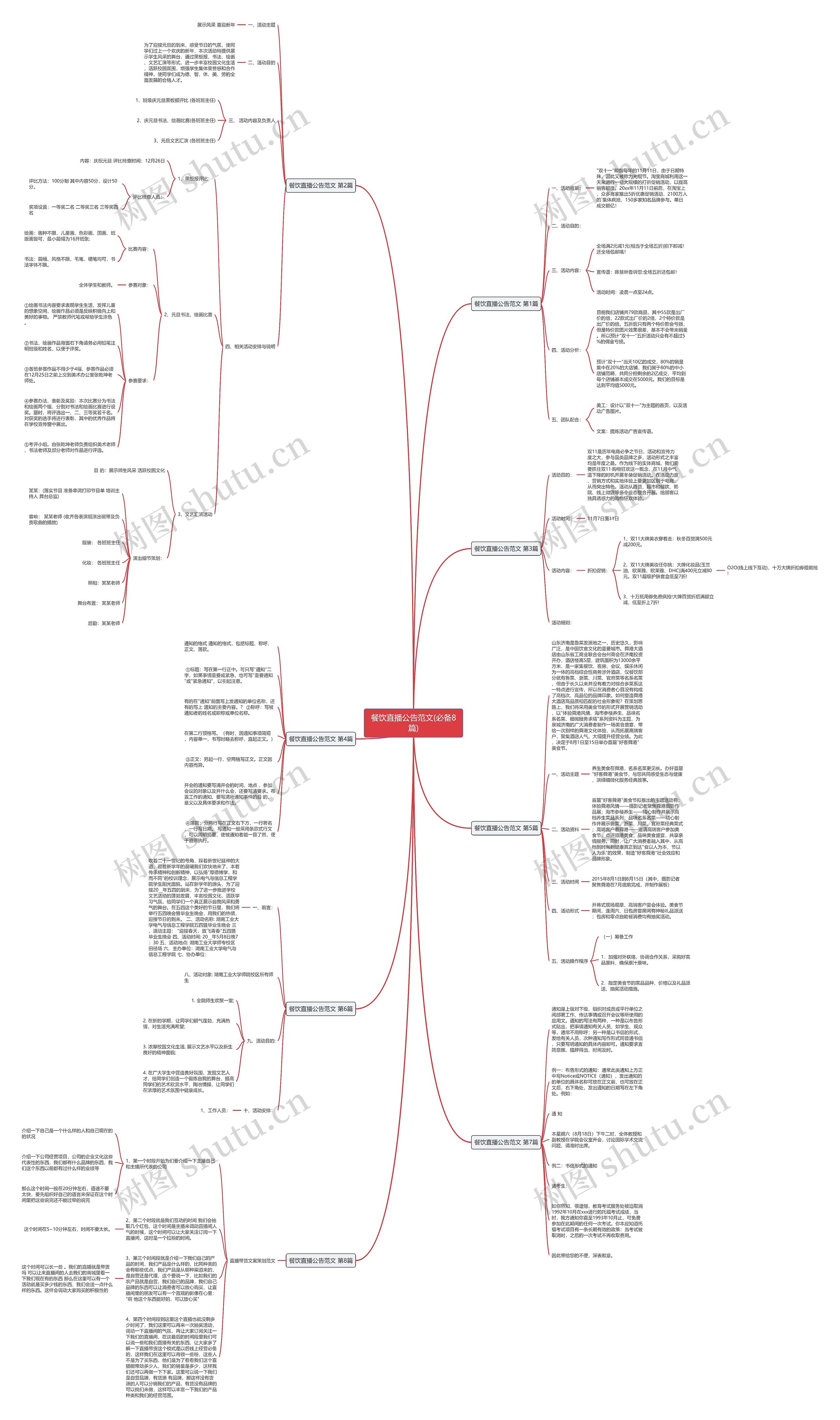 餐饮直播公告范文(必备8篇) 餐饮直播公告范文(必备8篇)