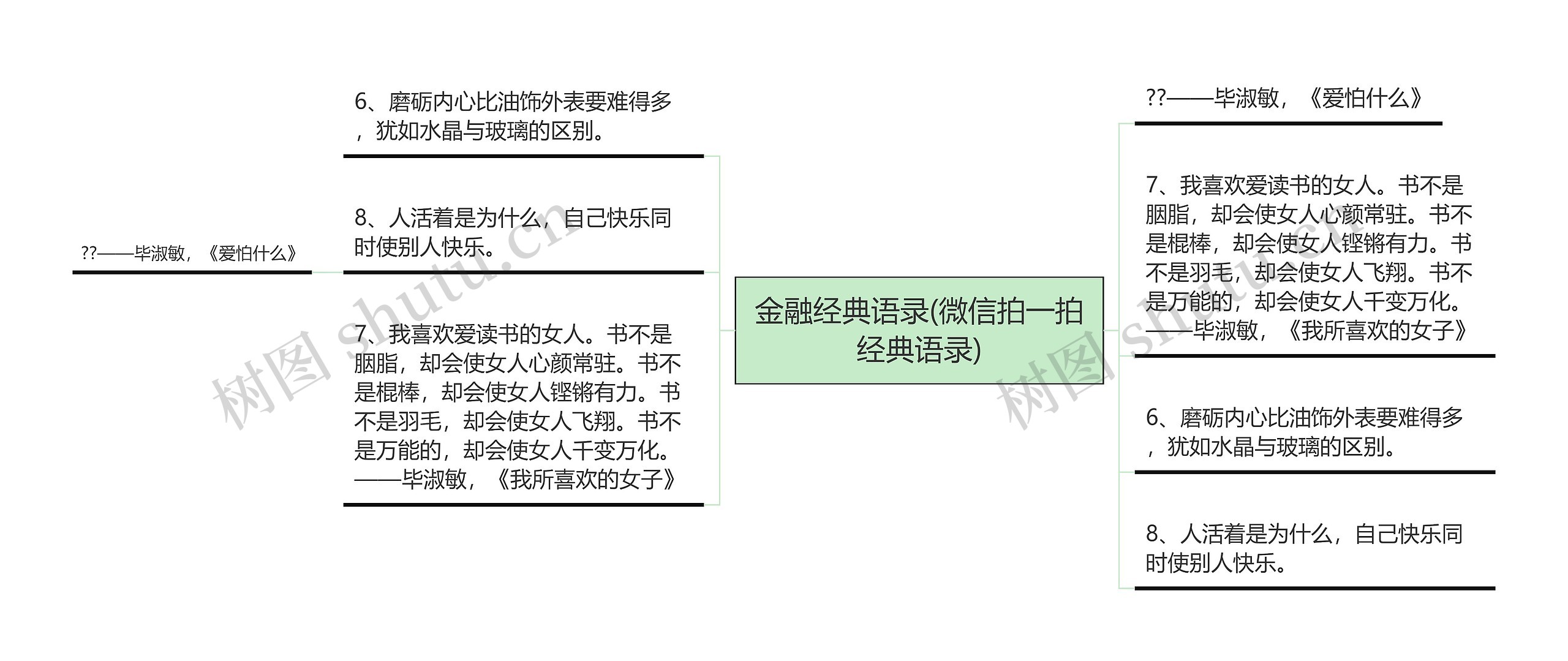 金融经典语录(微信拍一拍经典语录)