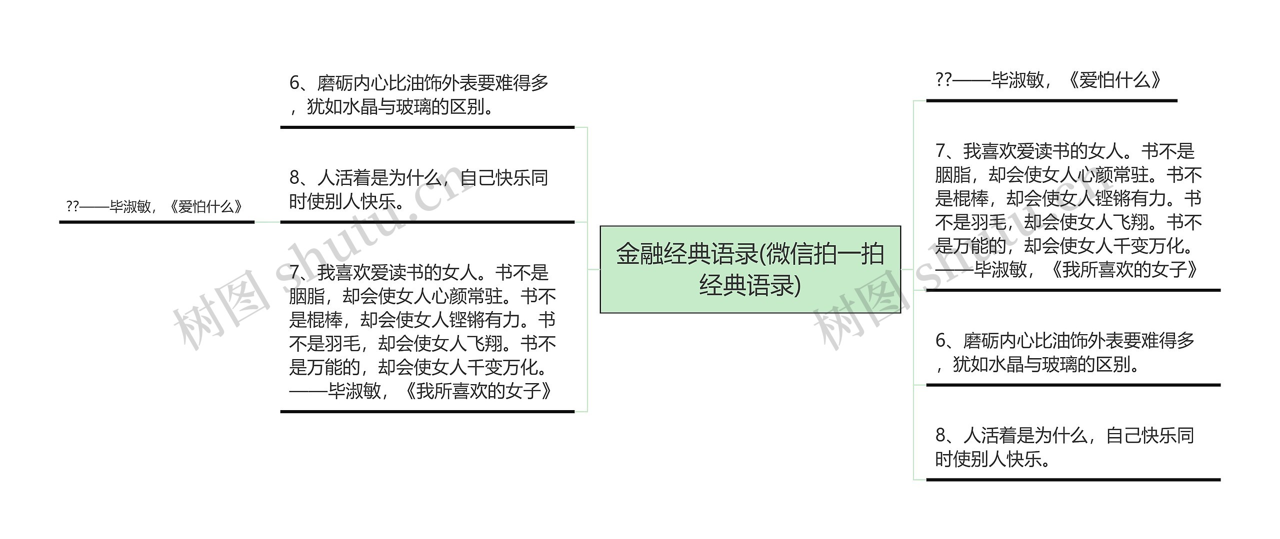 金融经典语录(微信拍一拍经典语录) 金融经典语录(微信拍一拍经典语录)