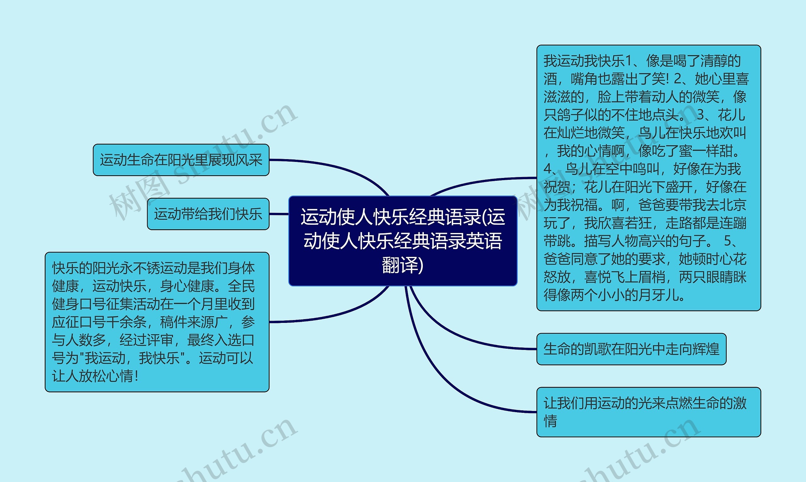 运动使人快乐经典语录(运动使人快乐经典语录英语翻译)