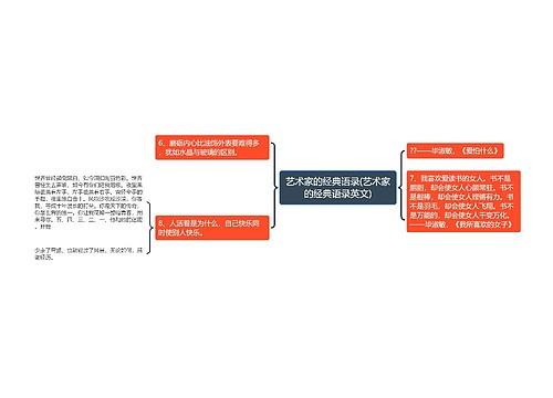 艺术家的经典语录(艺术家的经典语录英文)