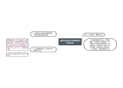 喝醉经典语录(想要喝醉的经典语录)