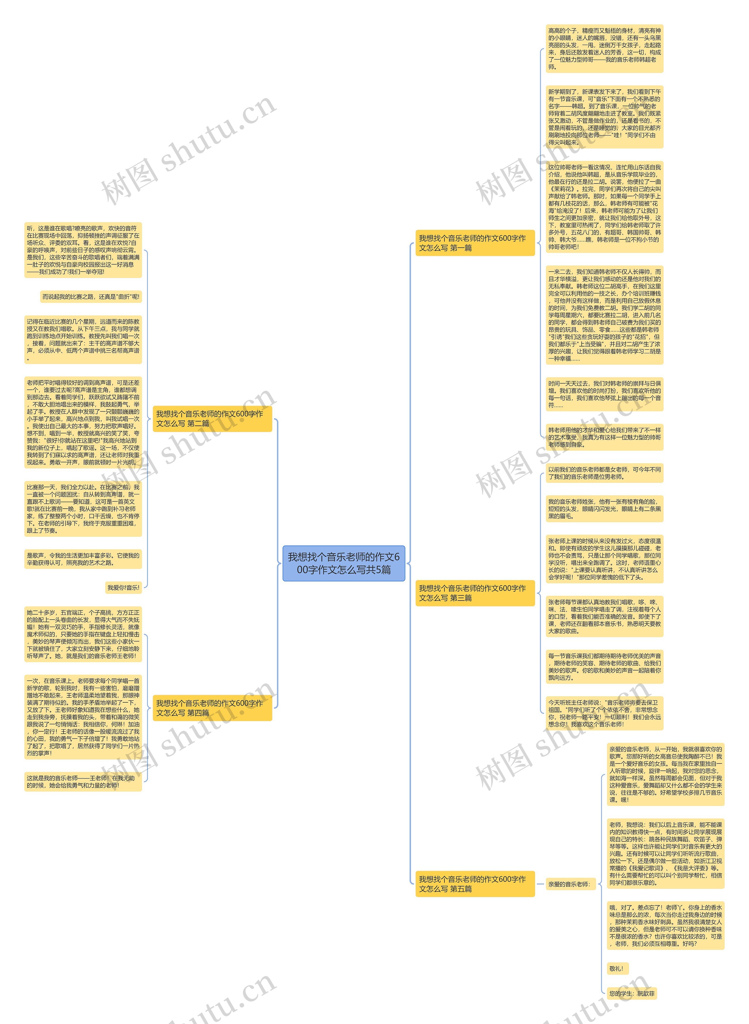 我想找个音乐老师的作文600字作文怎么写共5篇