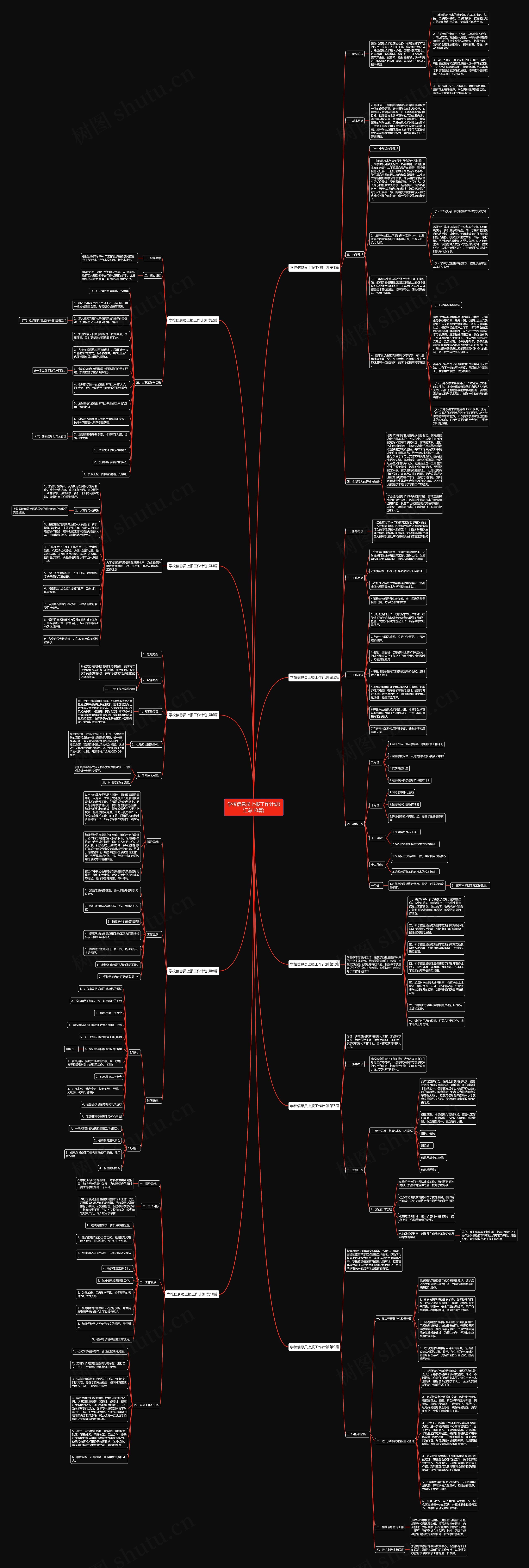 学校信息员上报工作计划(汇总10篇)思维导图