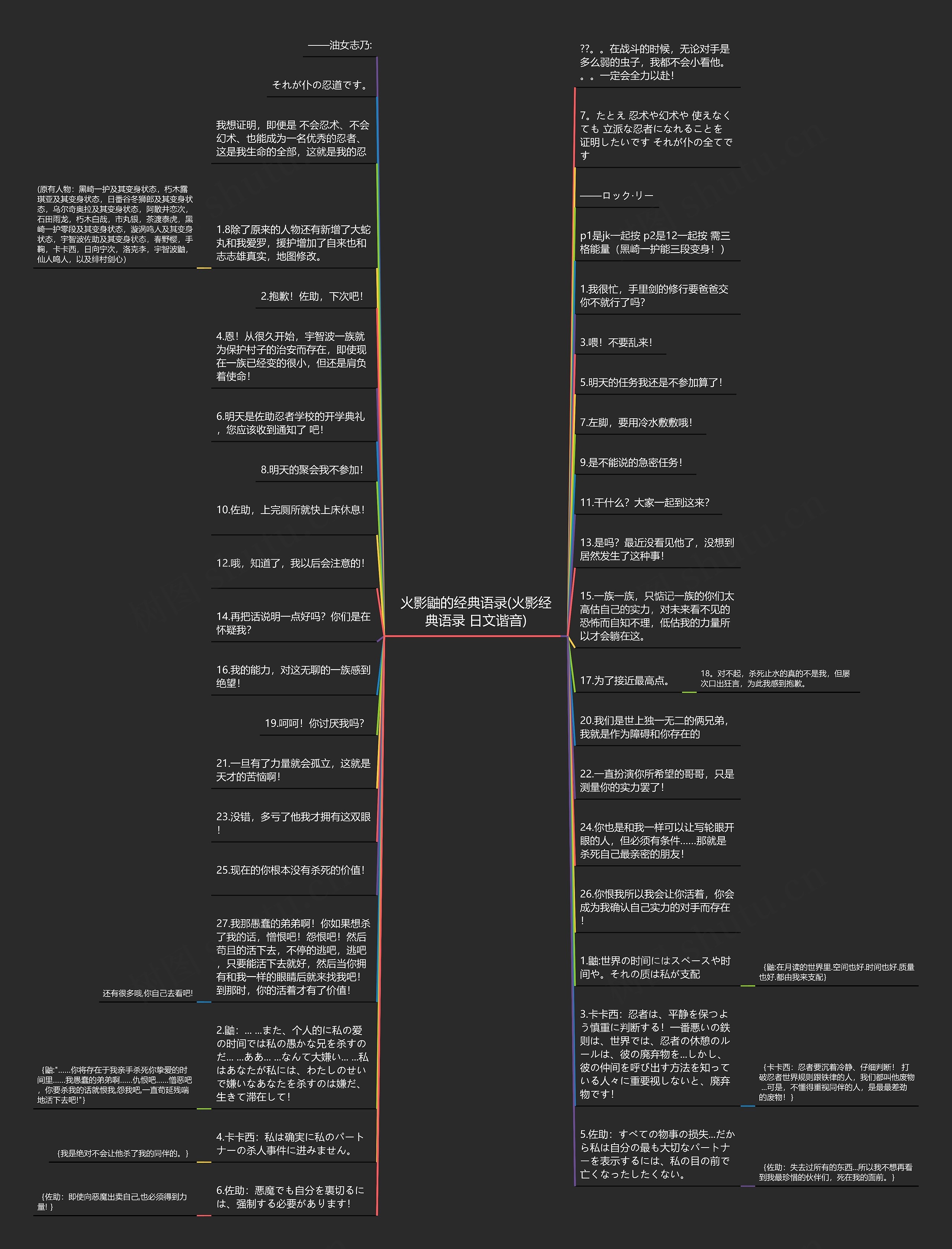 火影鼬的经典语录(火影经典语录 日文谐音)