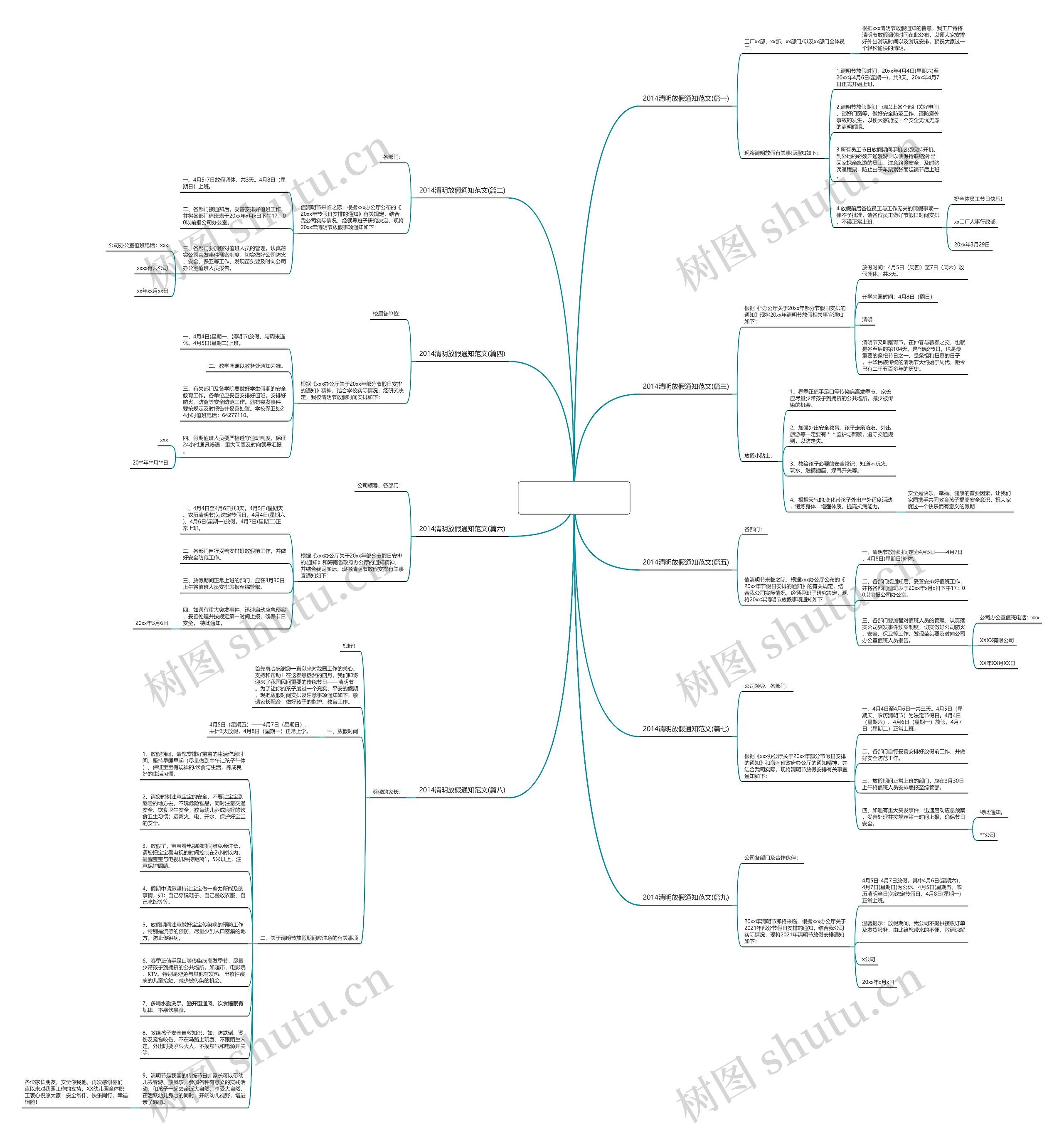 2014清明放假通知范文(精选九篇)思维导图