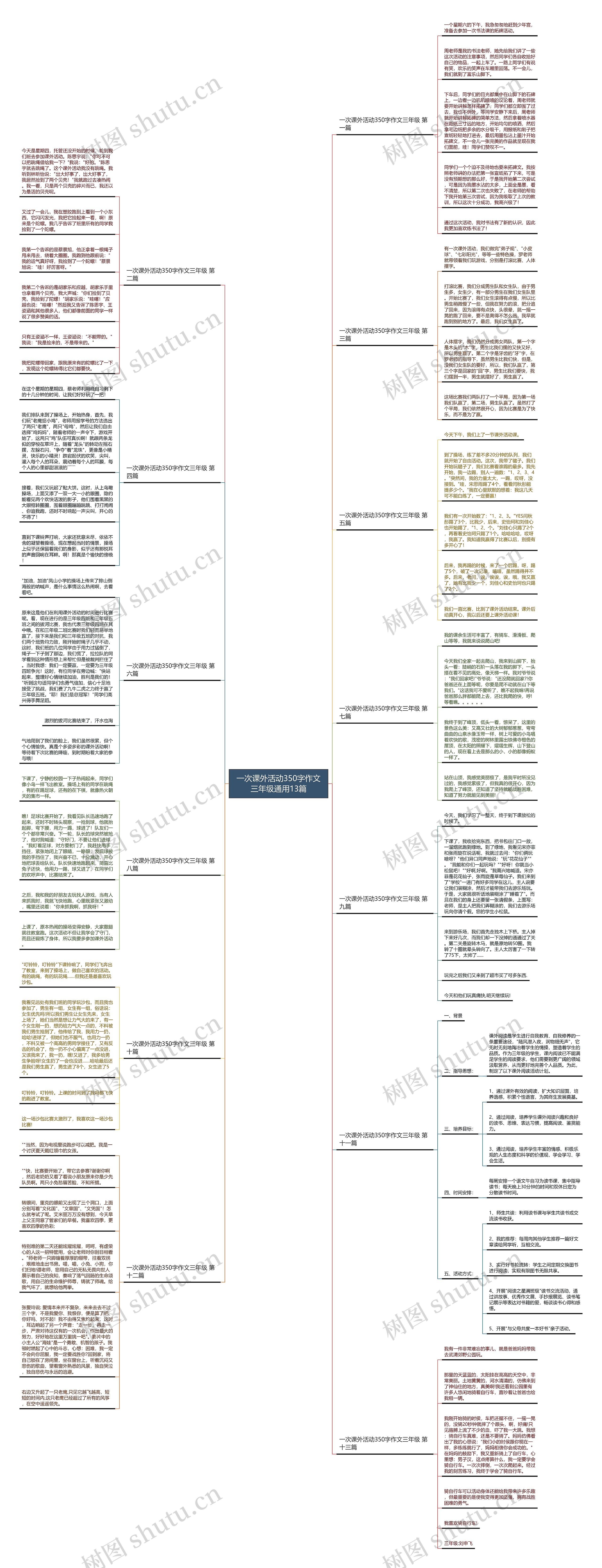 一次课外活动350字作文三年级通用13篇思维导图