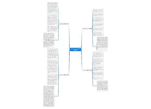 researchreport英文范文(优选4篇)