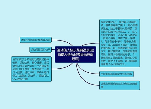 运动使人快乐经典语录(运动使人快乐经典语录英语翻译) 运动使人快乐经典语录(运动使人快乐经典语录英语翻译)