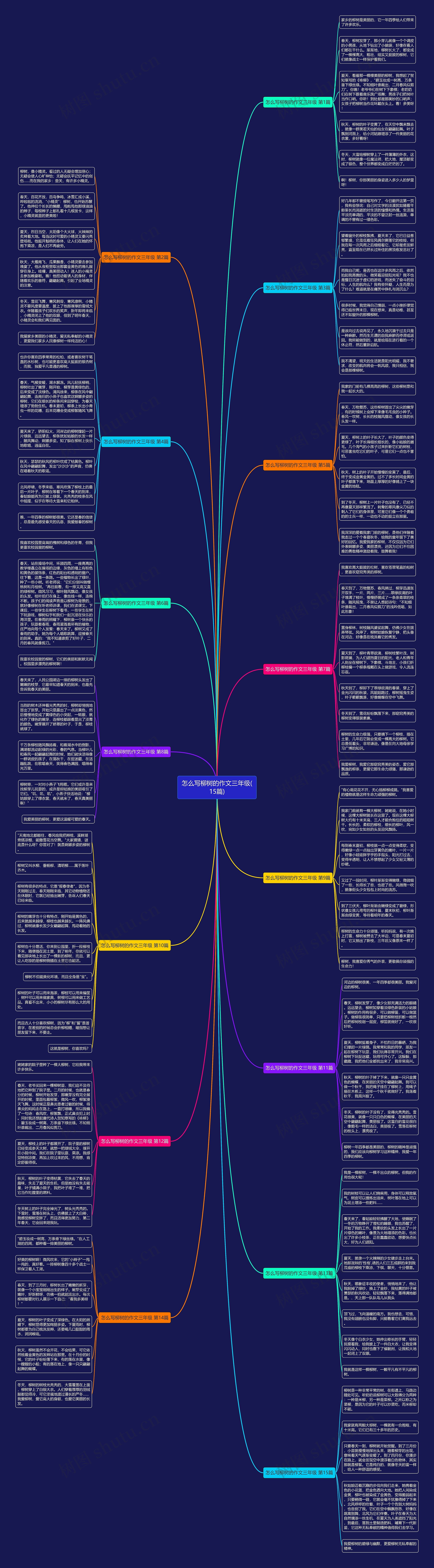 怎么写柳树的作文三年级(15篇) 怎么写柳树的作文三年级(15篇)