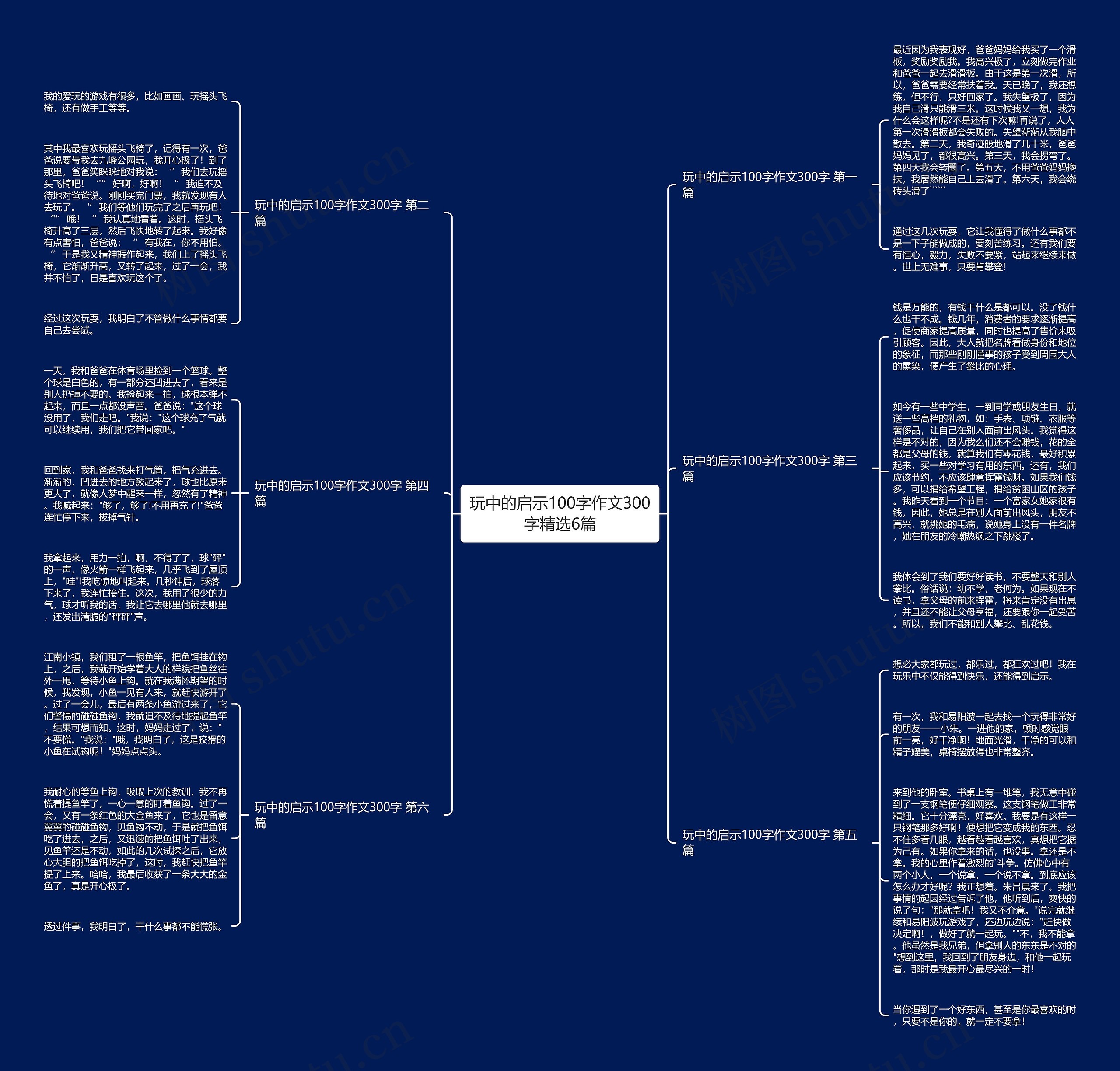 玩中的启示100字作文300字精选6篇 玩中的启示100字作文300字精选6篇
