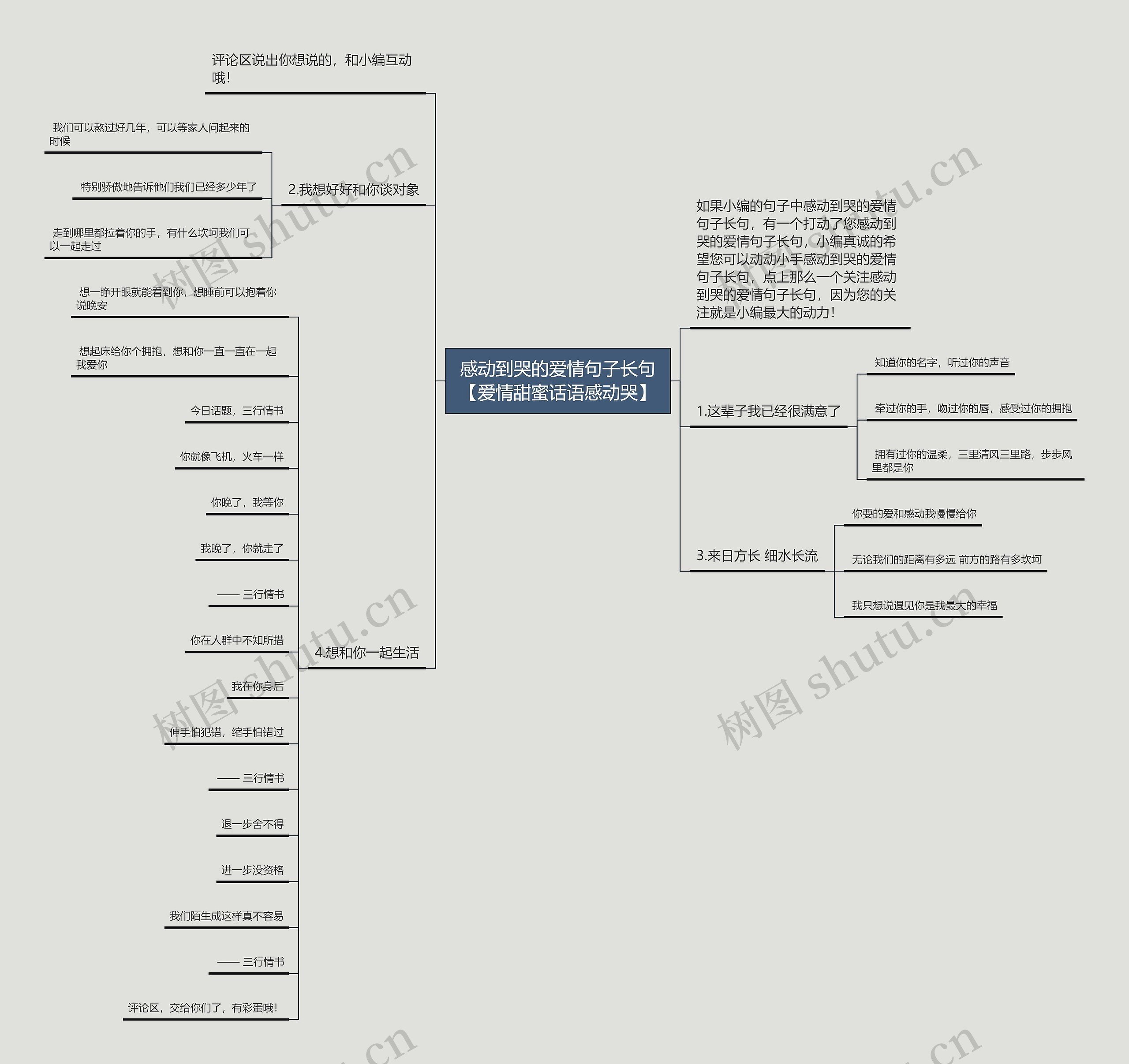 感动到哭的爱情句子长句【爱情甜蜜话语感动哭】思维导图