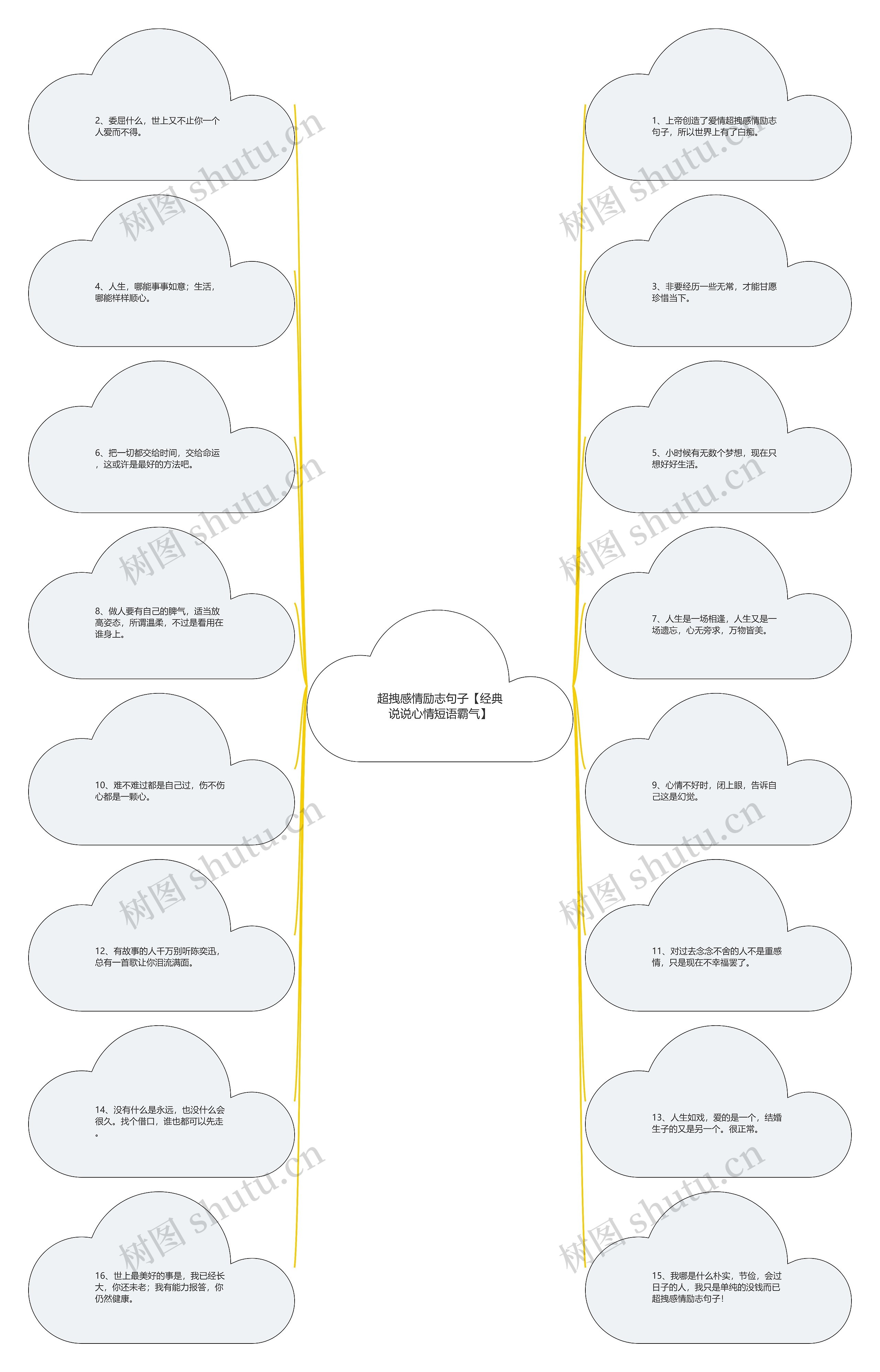 超拽感情励志句子【经典说说心情短语霸气】 超拽感情励志句子【经典说说心情短语霸气】
