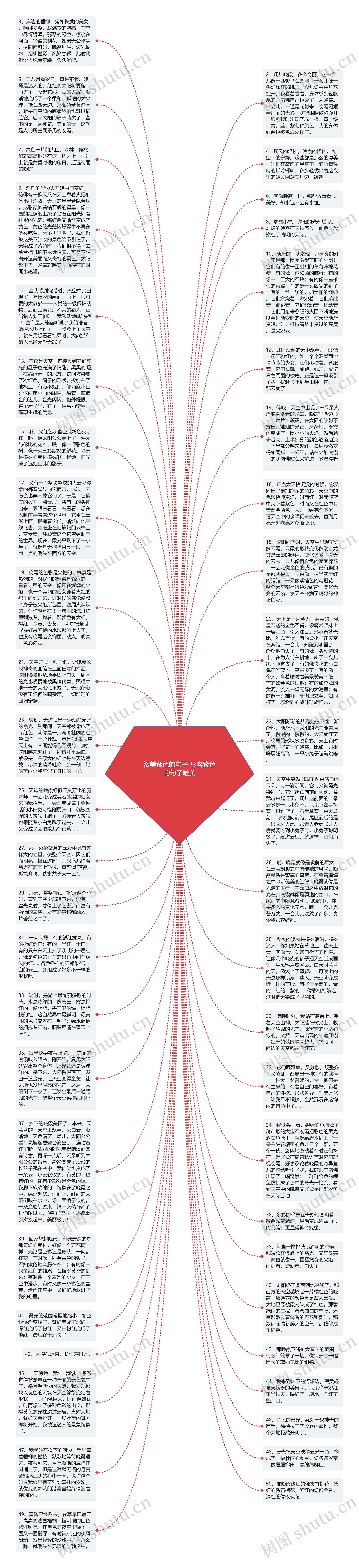 赞美紫色的句子 形容紫色的句子唯美