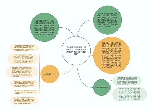 无色翡翠和白色翡翠之间有何区分    无色翡翠和白色翡翠两者之间谁价值更高呢 无色翡翠和白色翡翠之间有何区分    无色翡翠和白色翡翠两者之间谁价值更高呢