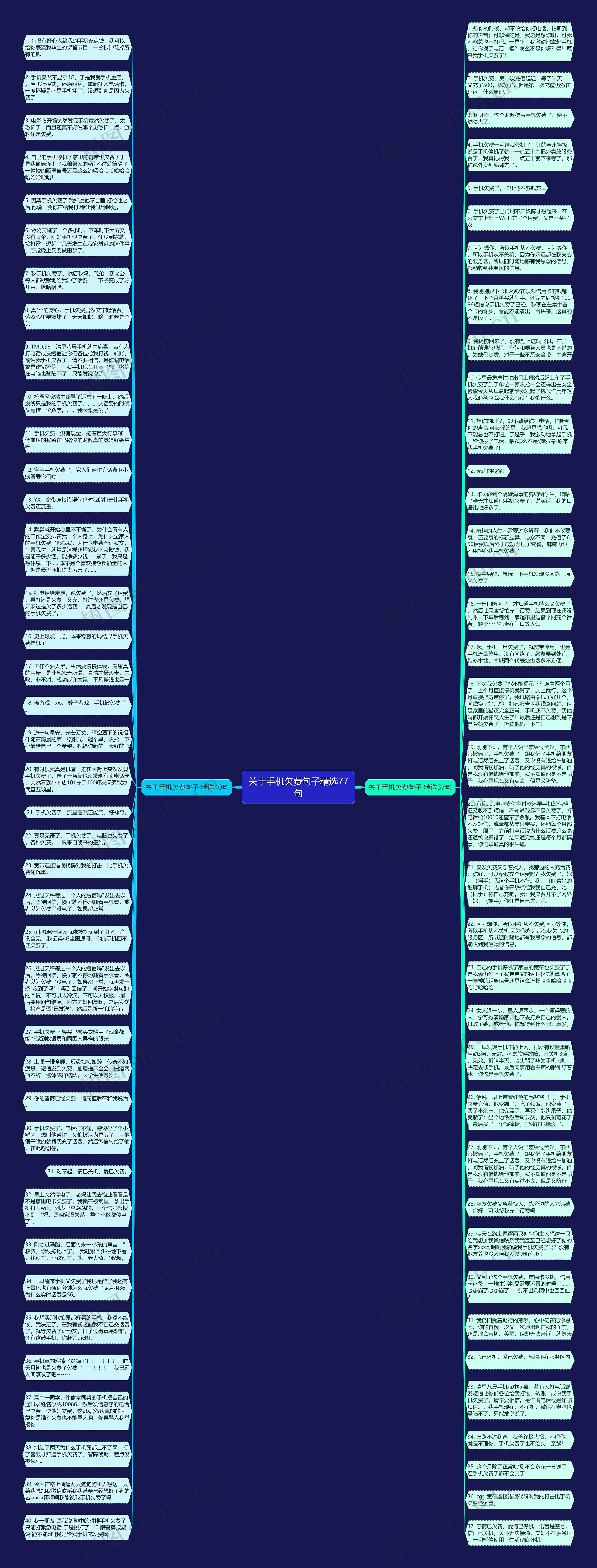 关于手机欠费句子精选77句