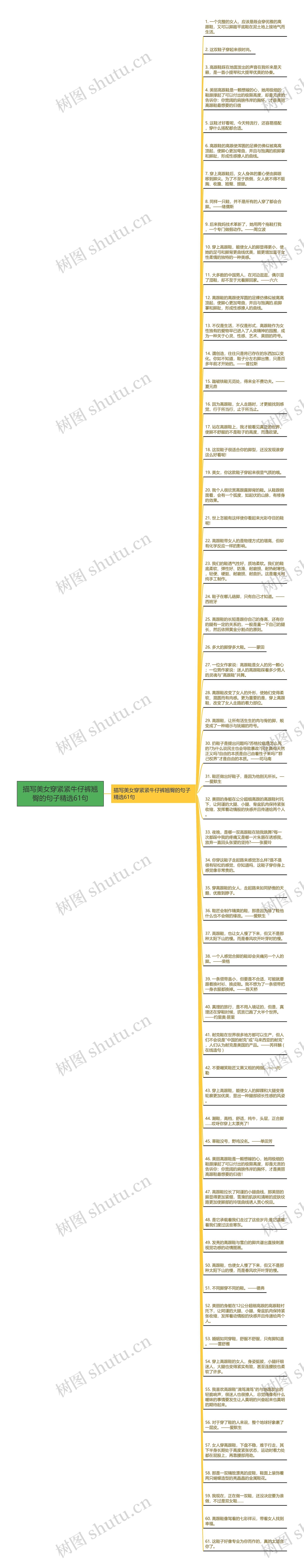描写美女穿紧紧牛仔裤翘臀的句子精选61句