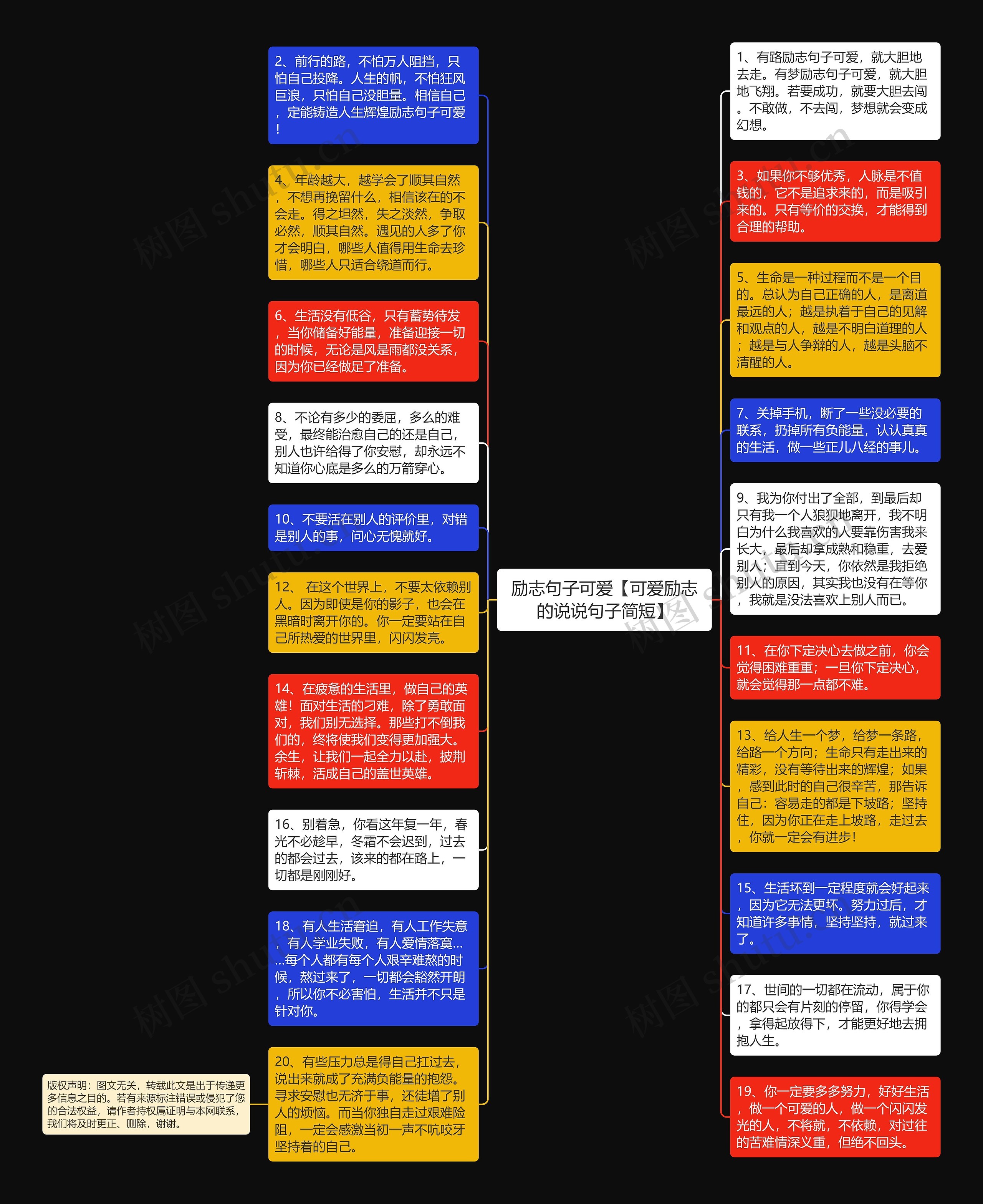 励志句子可爱【可爱励志的说说句子简短】
