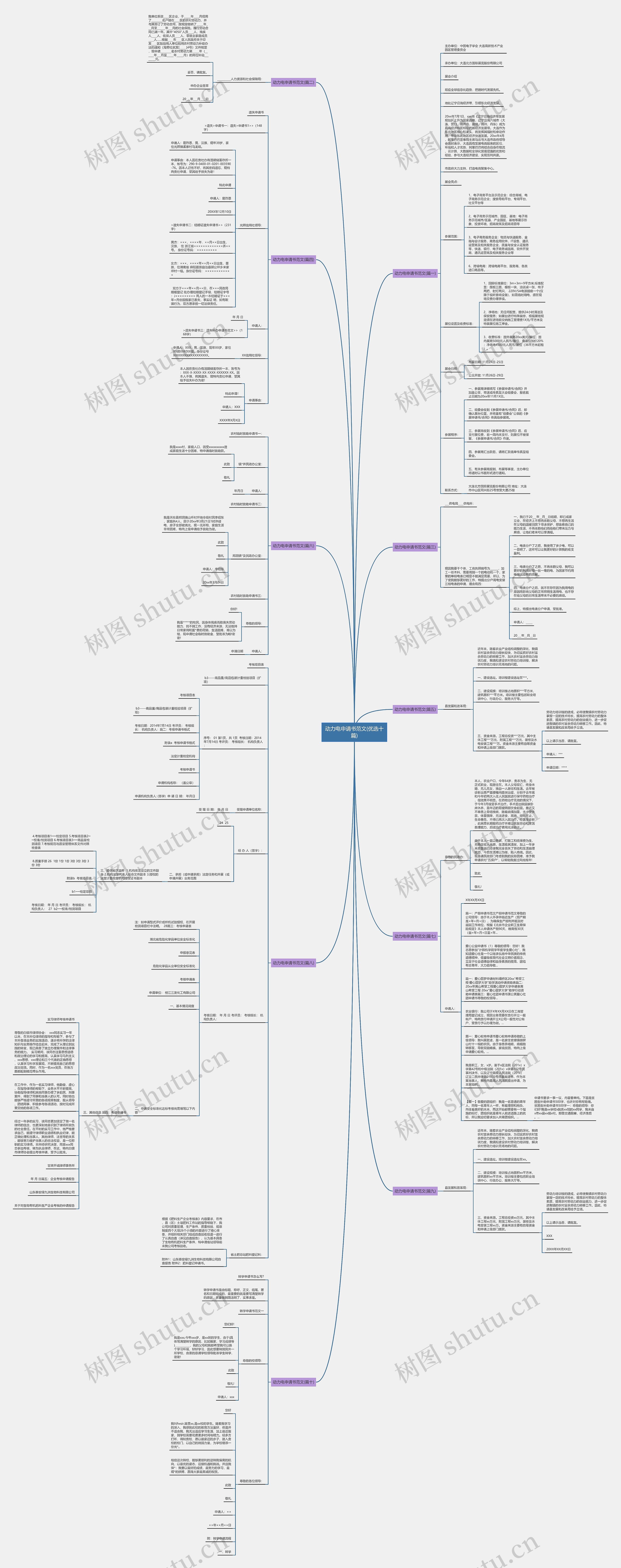 动力电申请书范文(优选十篇)思维导图