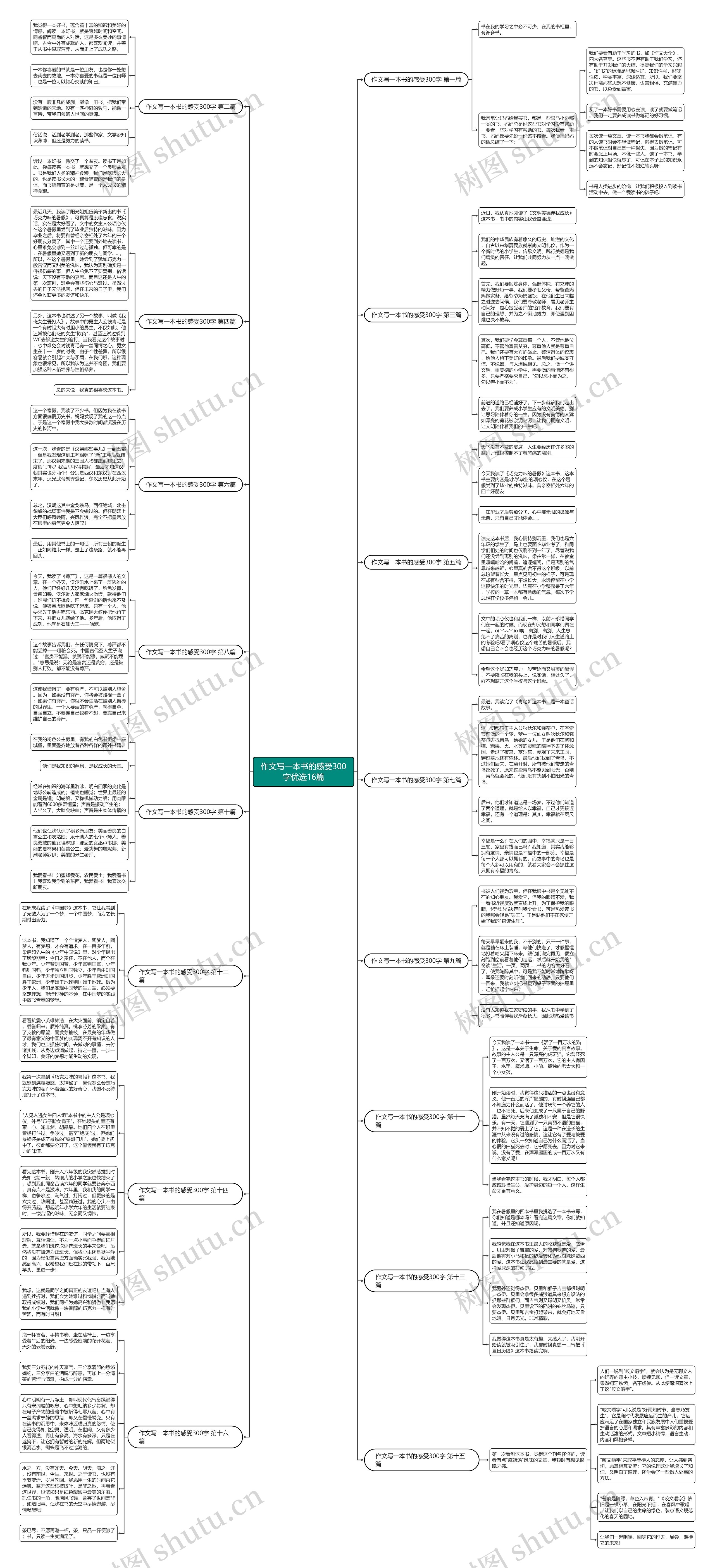 作文写一本书的感受300字优选16篇