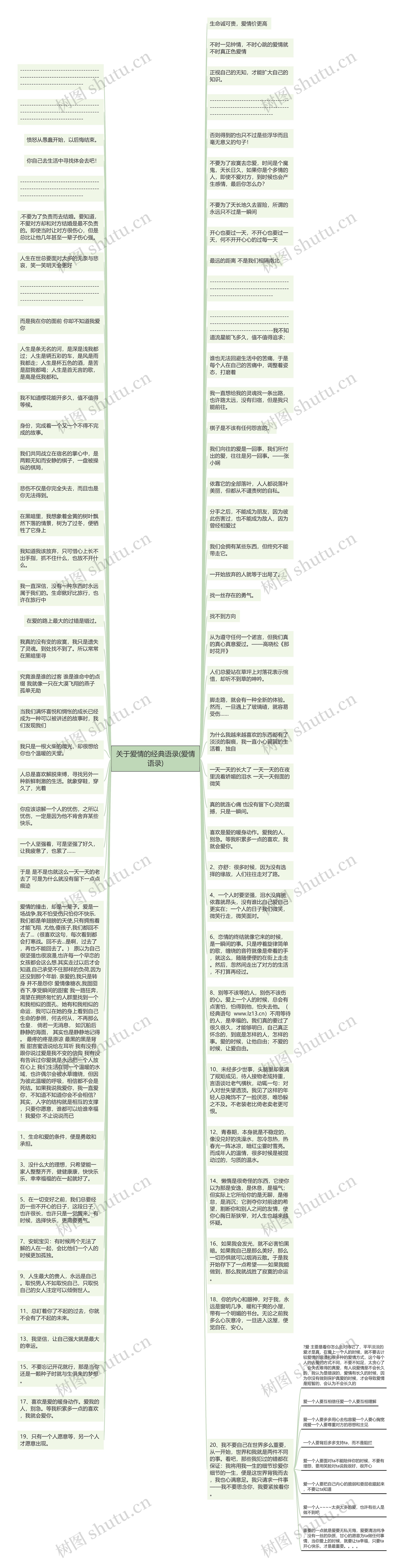 关于爱情的经典语录(爱情语录)