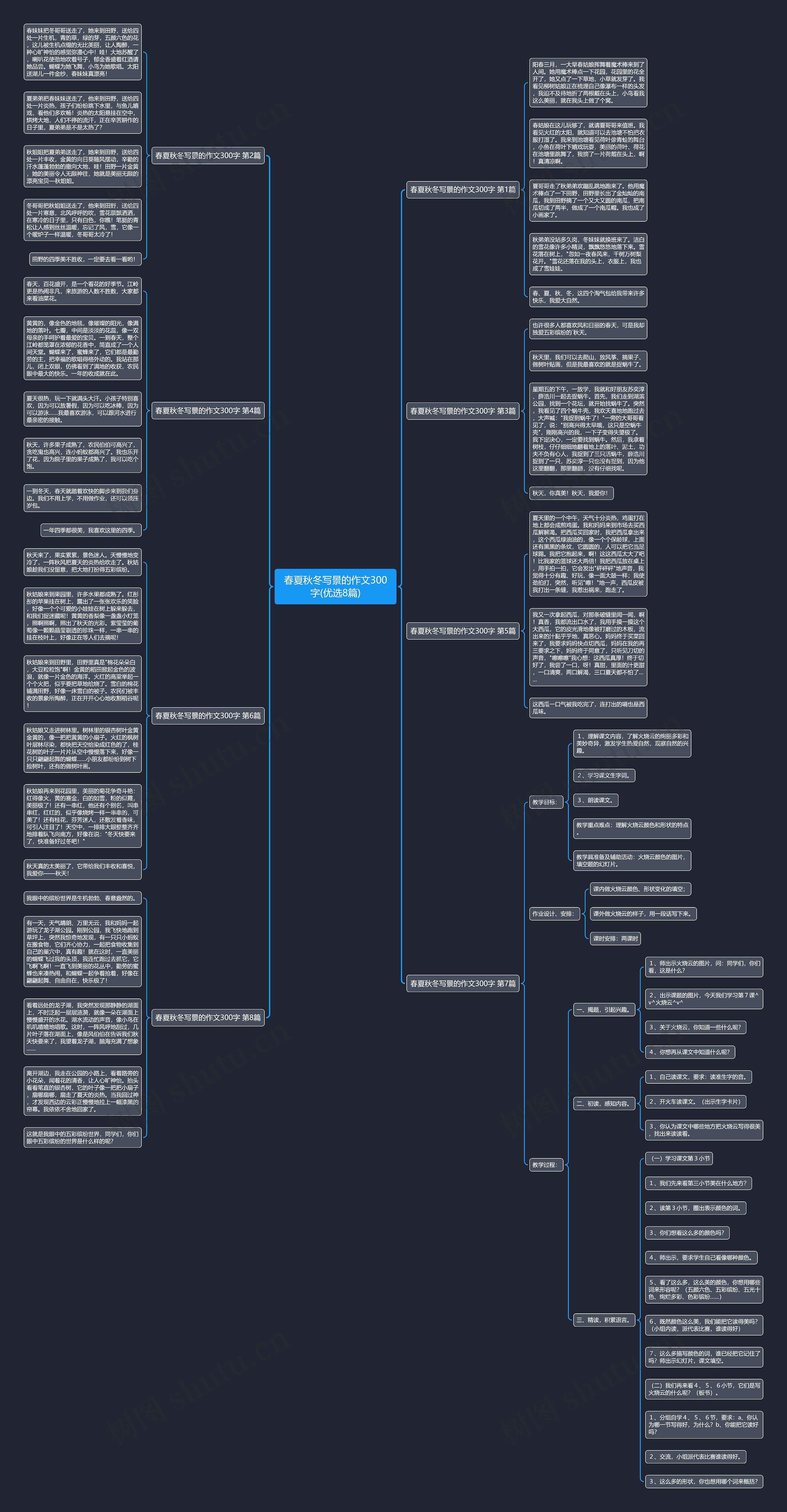 春夏秋冬写景的作文300字(优选8篇) 春夏秋冬写景的作文300字(优选8篇)
