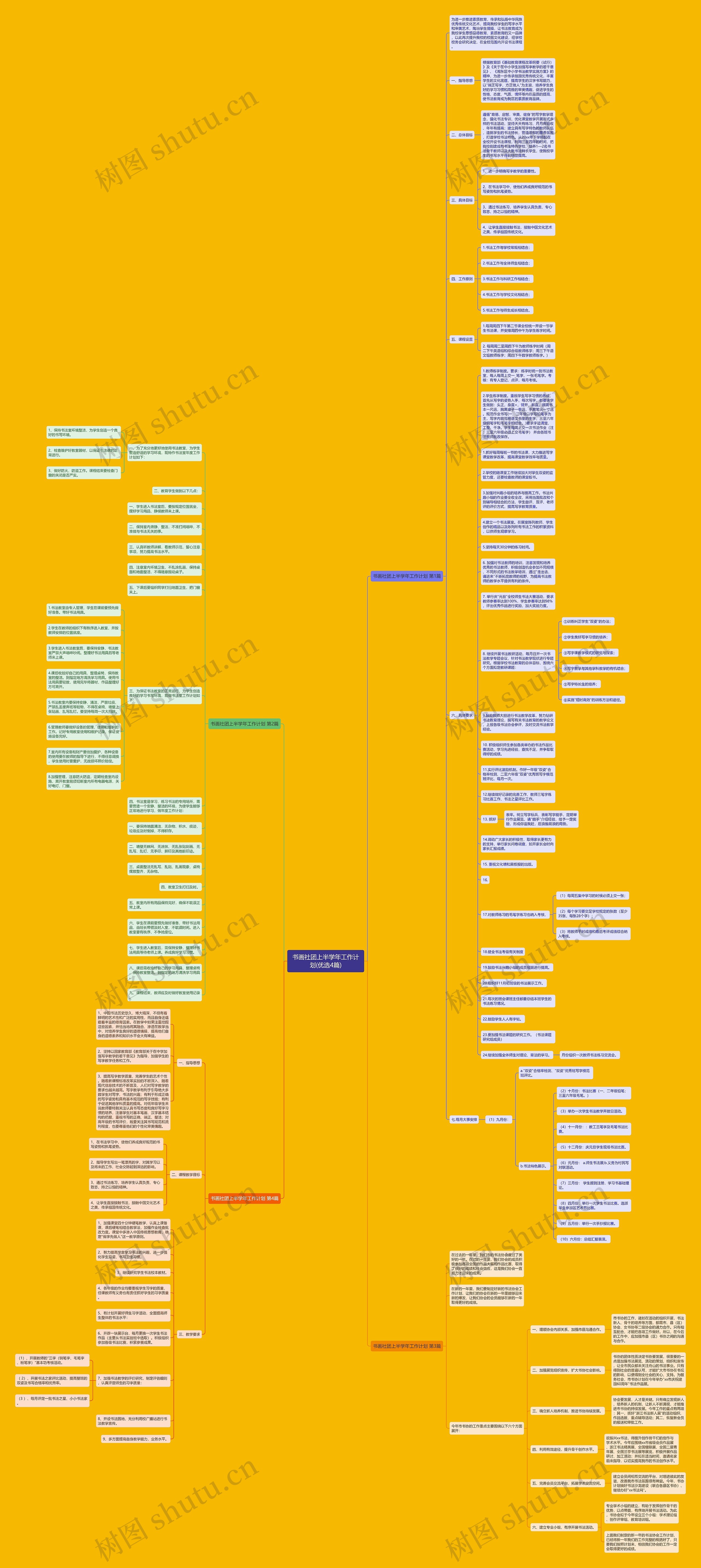 书画社团上半学年工作计划(优选4篇)思维导图