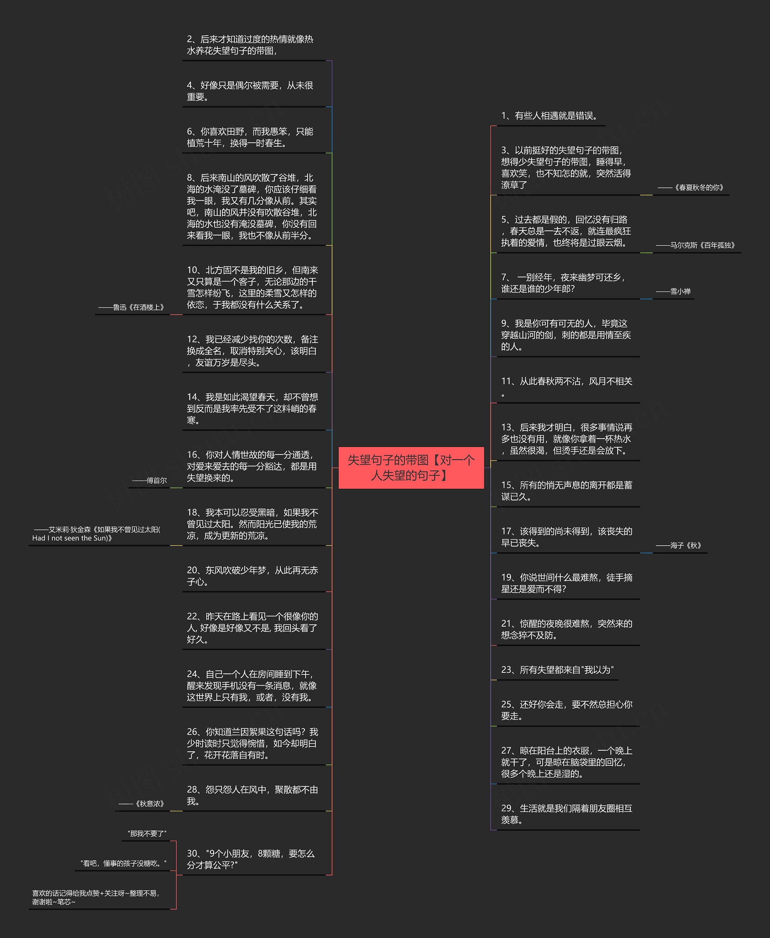 失望句子的带图【对一个人失望的句子】