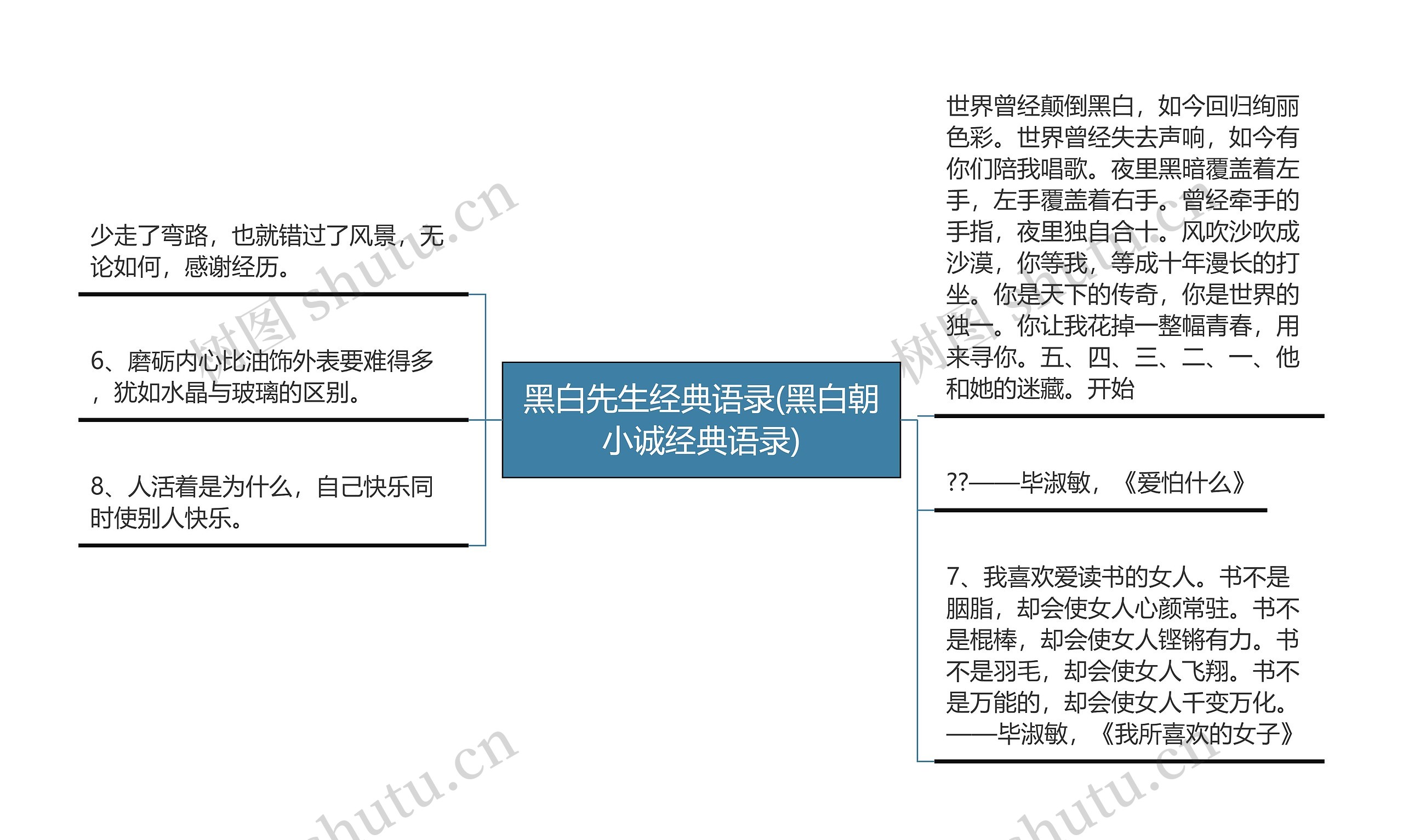 黑白先生经典语录(黑白朝小诚经典语录) 黑白先生经典语录(黑白朝小诚经典语录)