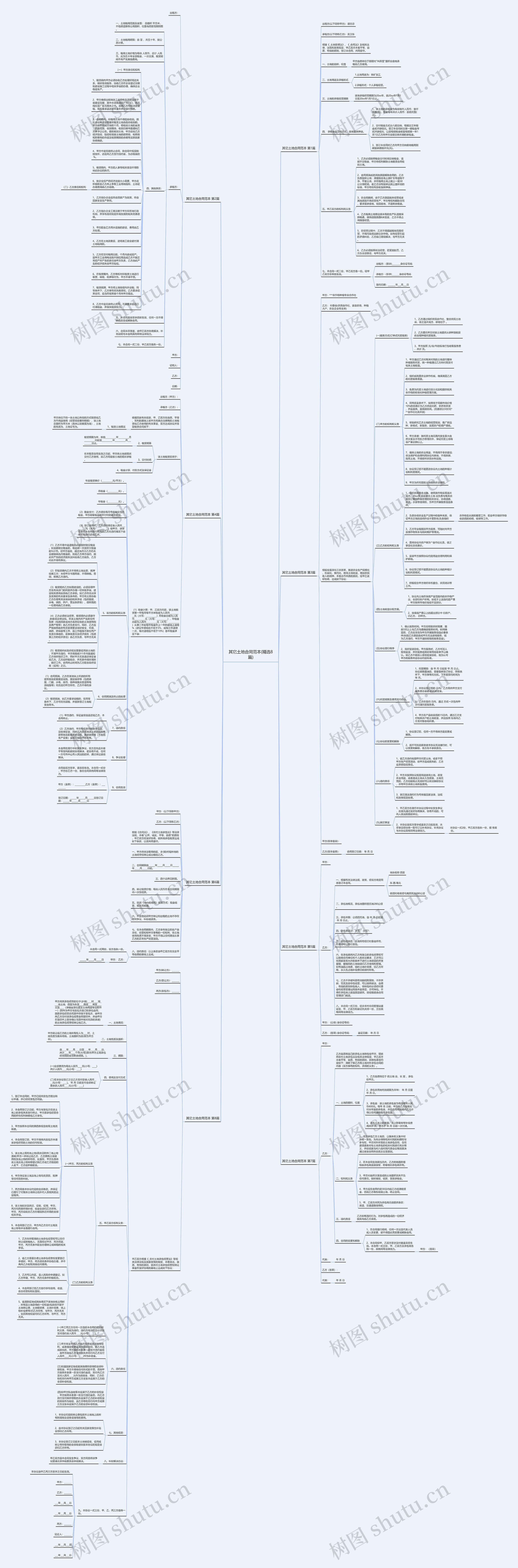 其它土地合同范本(精选8篇)思维导图