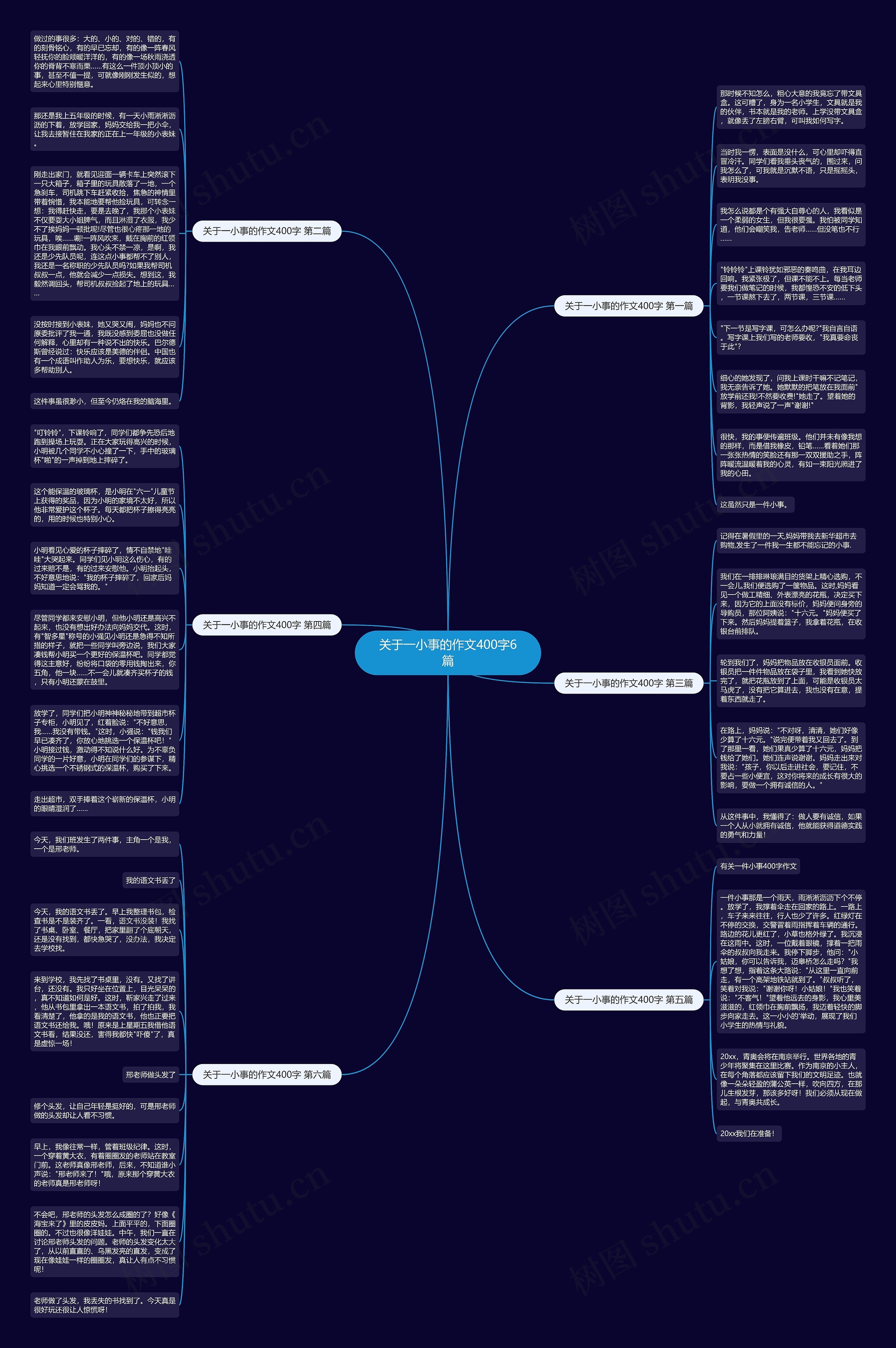 关于一小事的作文400字6篇思维导图