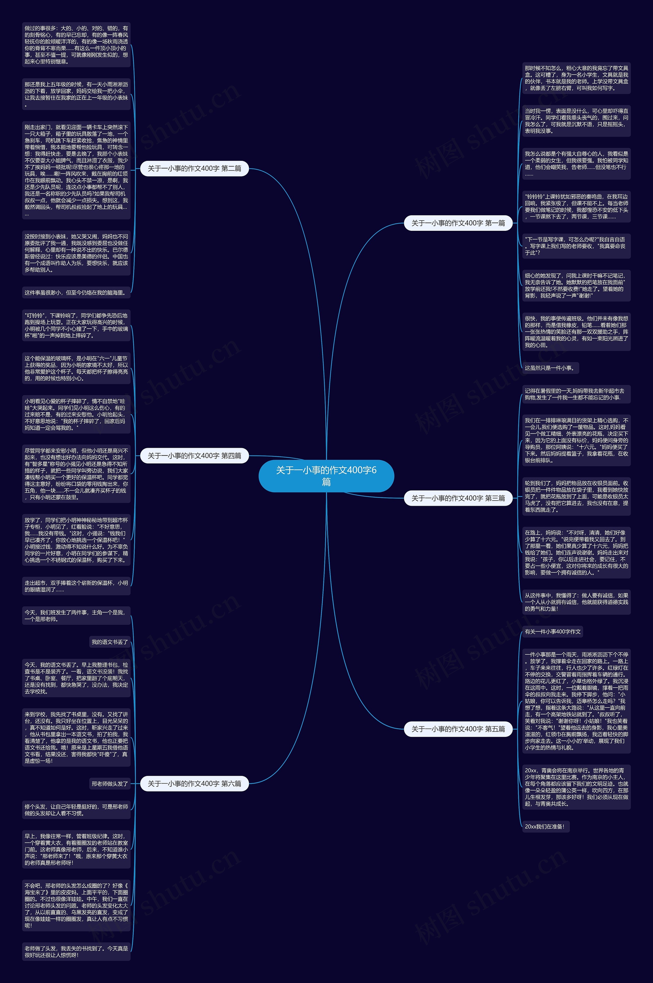 关于一小事的作文400字6篇 关于一小事的作文400字6篇
