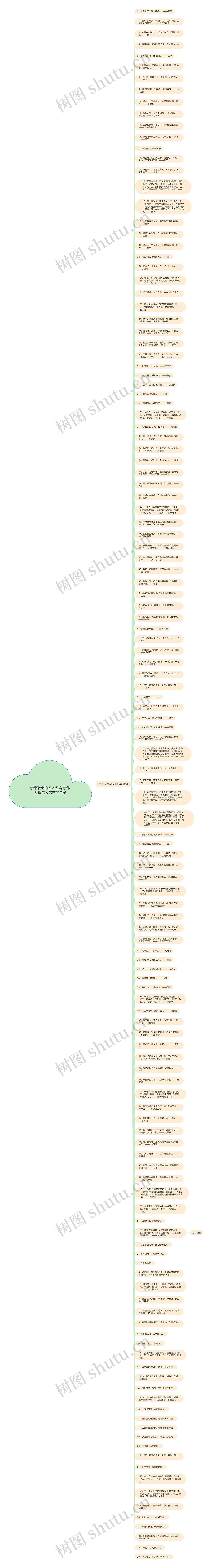 孝亲敬老的名人名言 孝敬父母名人名言的句子