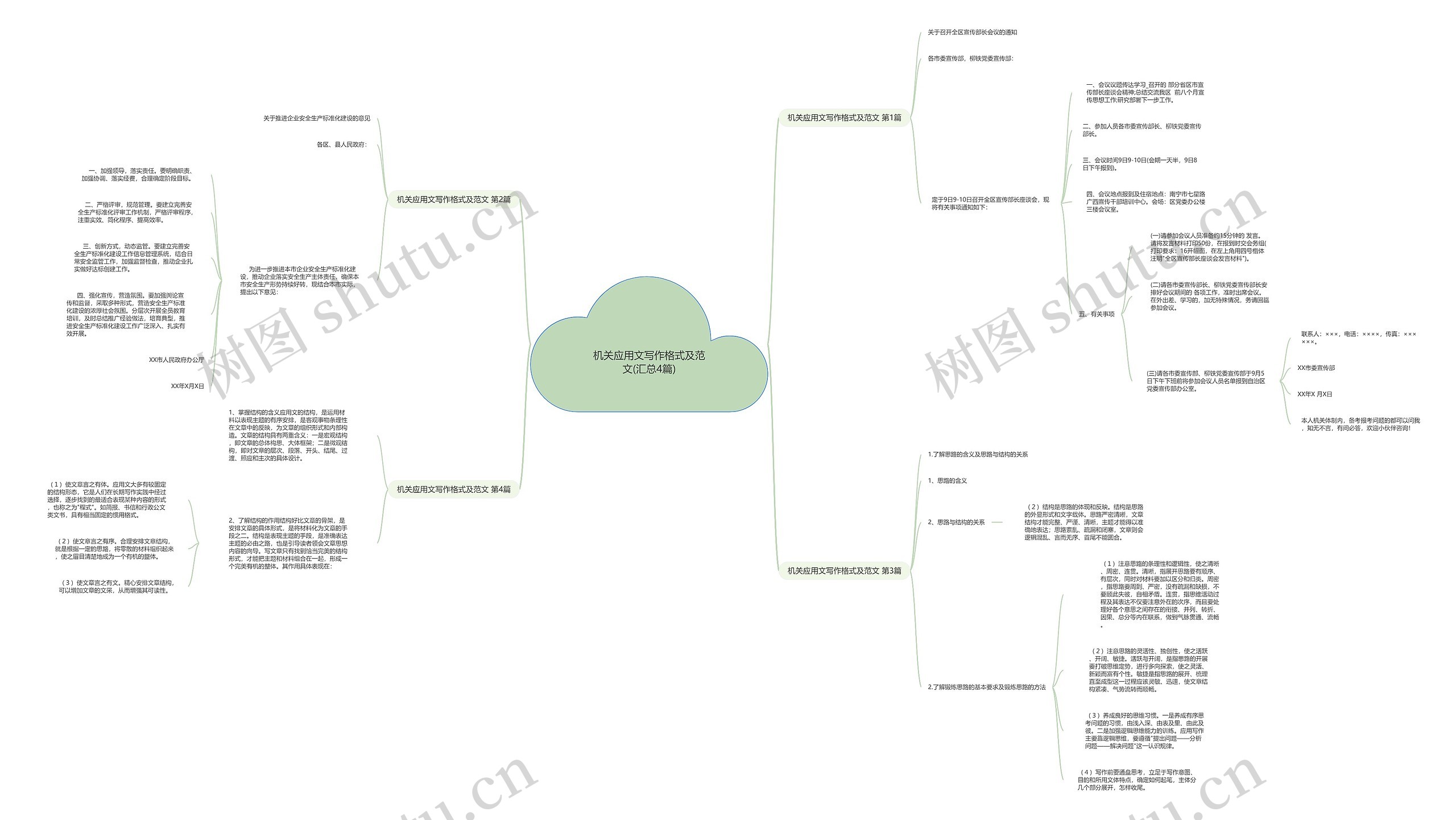 机关应用文写作格式及范文(汇总4篇) 机关应用文写作格式及范文(汇总4篇)