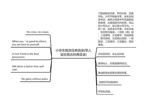 小学生格言经典语录(军人励志格言经典语录)