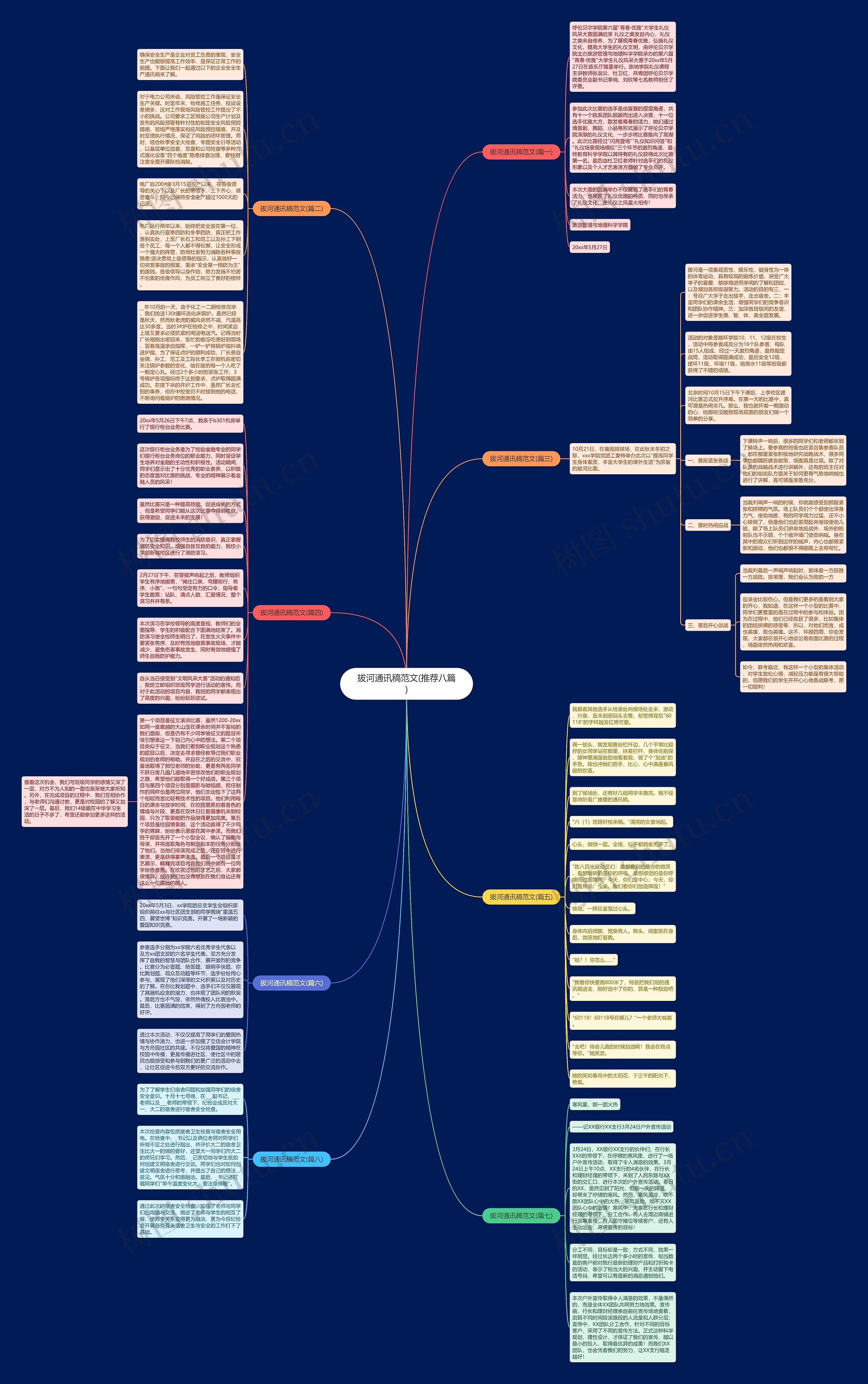 拔河通讯稿范文(推荐八篇)思维导图