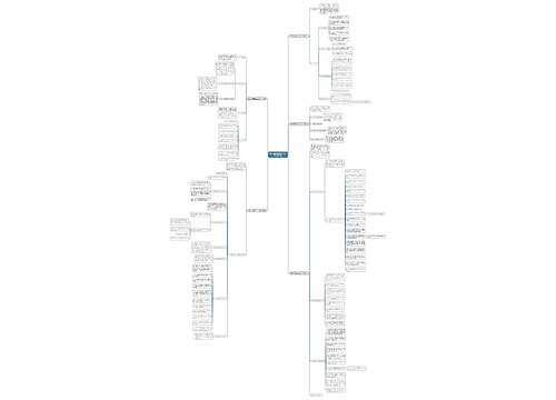 重点场所健康卫生工作计划(必备5篇) 重点场所健康卫生工作计划(必备5篇)
