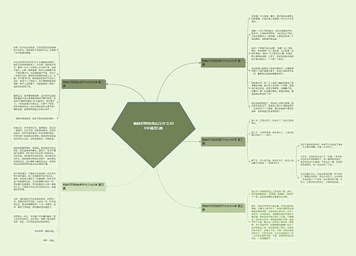 蜘蛛织网给我启示作文400字通用5篇