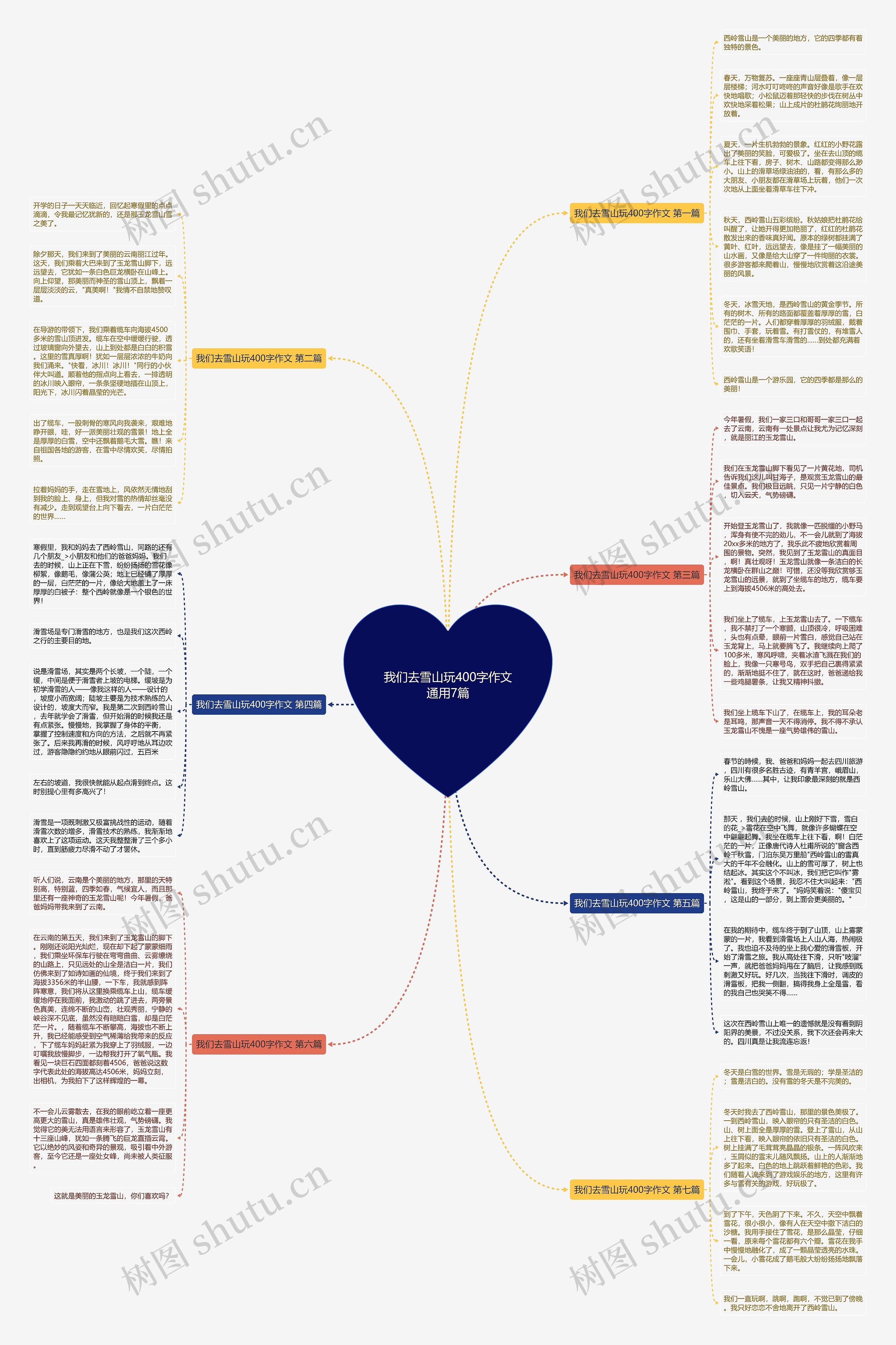 我们去雪山玩400字作文通用7篇 我们去雪山玩400字作文通用7篇