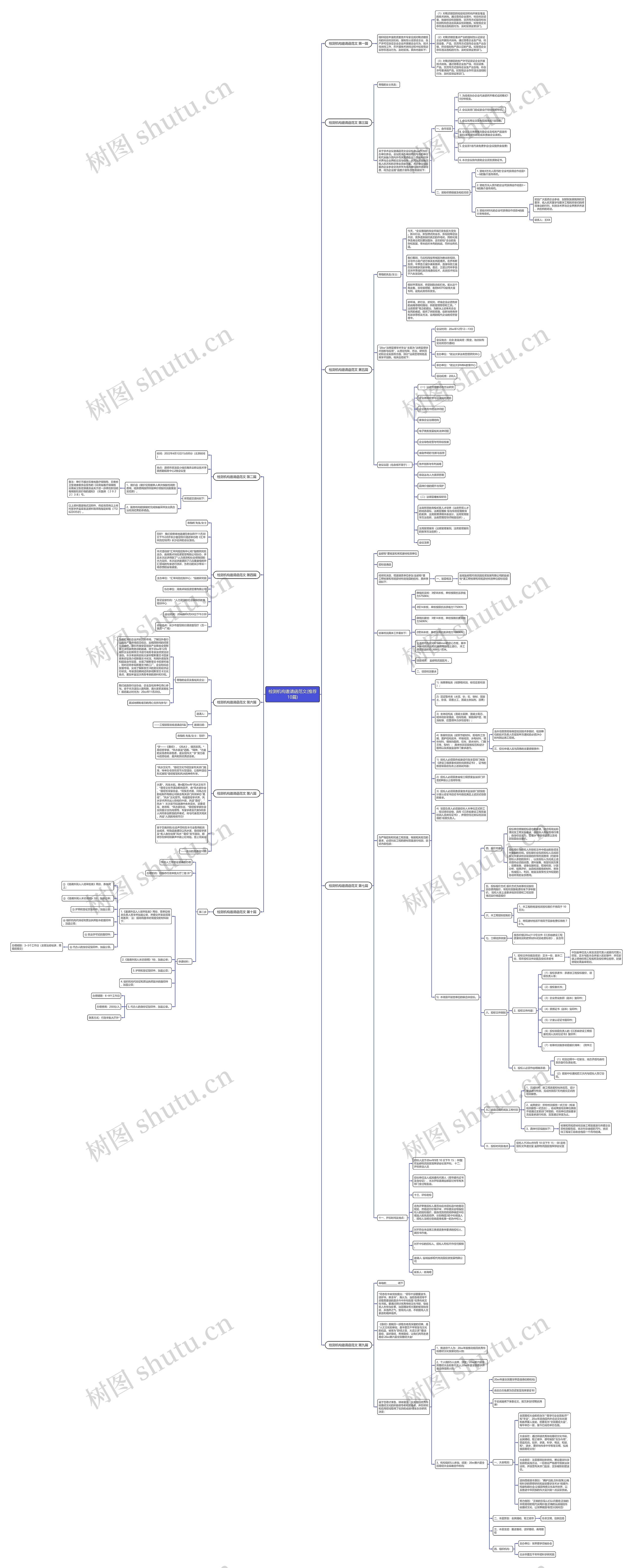 检测机构邀请函范文(推荐10篇)思维导图
