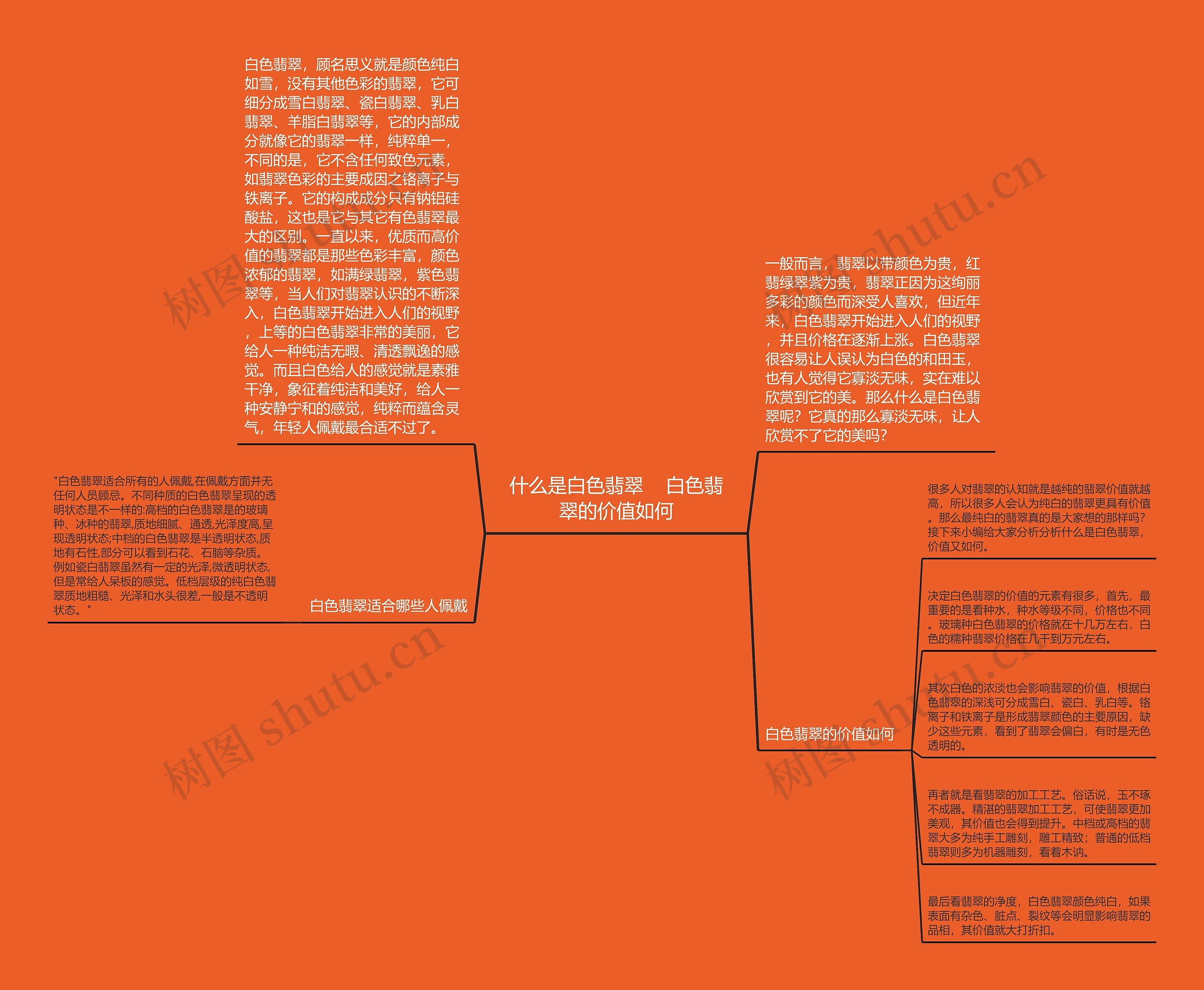 什么是白色翡翠 白色翡翠的价值如何 什么是白色翡翠 白色翡翠的价值如何