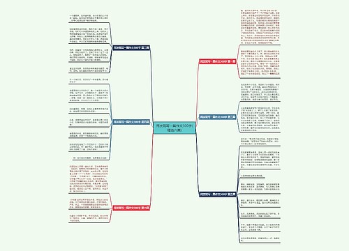 用发现写一篇作文300字(精选六篇) 用发现写一篇作文300字(精选六篇)