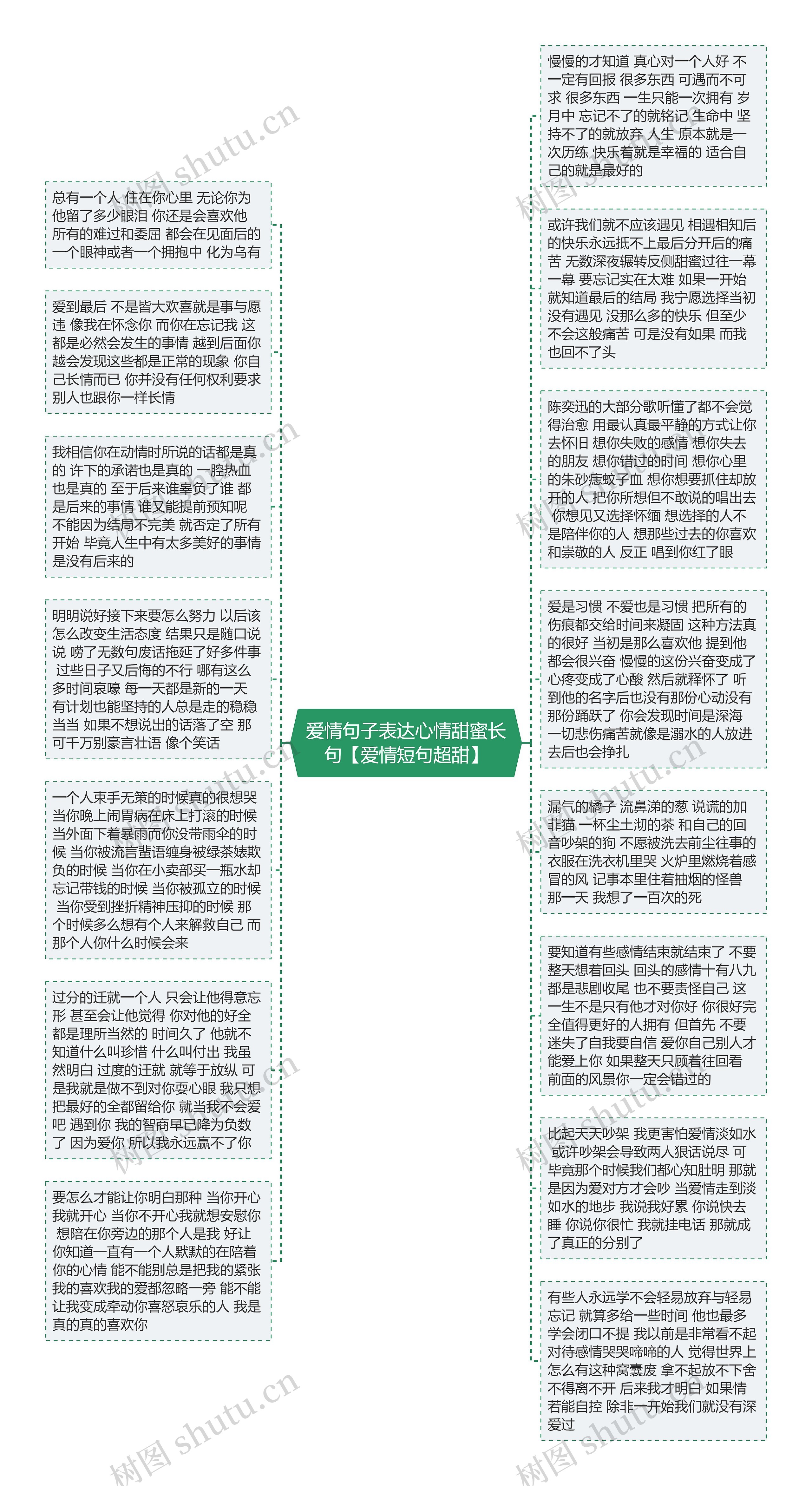 爱情句子表达心情甜蜜长句【爱情短句超甜】