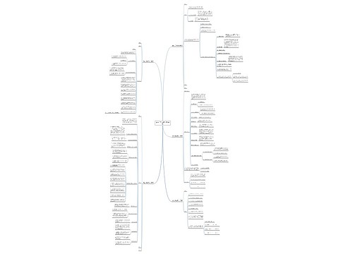 车站广告合同范本(汇总5篇) 车站广告合同范本(汇总5篇)